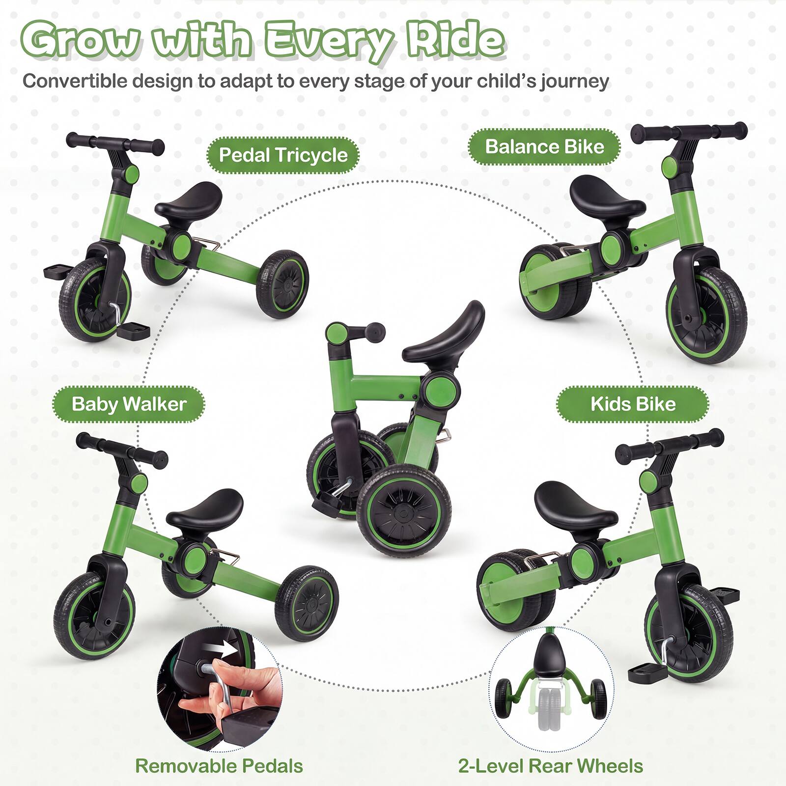 Grow with Every Ride  
Convertible design to adapt to every stage of your child's journey  

Pedal Tricycle  
Balance Bike  
Baby Walker  
Kids Bike  

Removable Pedals  
2-Level Rear Wheels