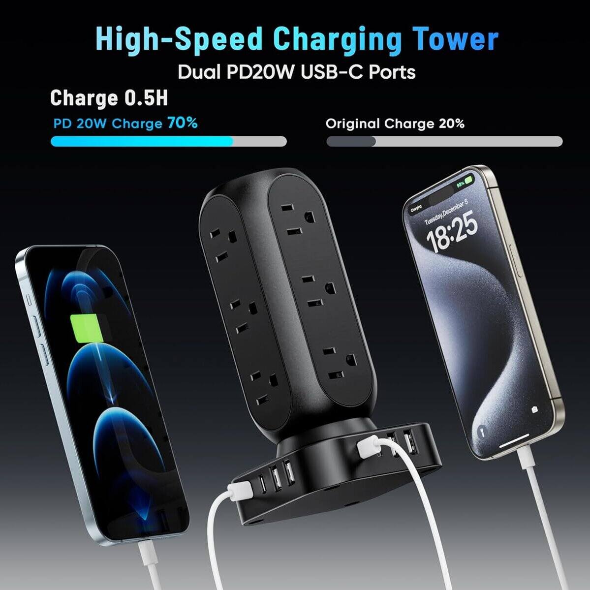 High-Speed Charging Tower  
Dual PD20W USB-C Ports  

Charge 0.5H  
PD 20W Charge 70%  

Original Charge 20%  

Tuesday, December 5  
18:25