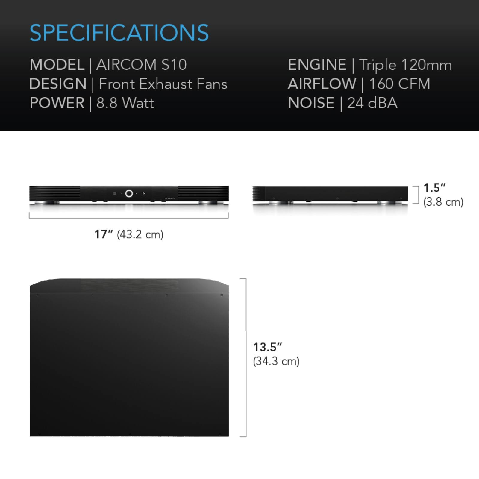 SPECIFICATIONS  
MODEL | AIRCOM S10  
DESIGN | Front Exhaust Fans  
POWER | 8.8 Watt  
ENGINE | Triple 120mm  
AIRFLOW | 160 CFM  
NOISE | 24 dBA  

1.5" (3.8 cm)  
17" (43.2 cm)  
13.5" (34.3 cm)