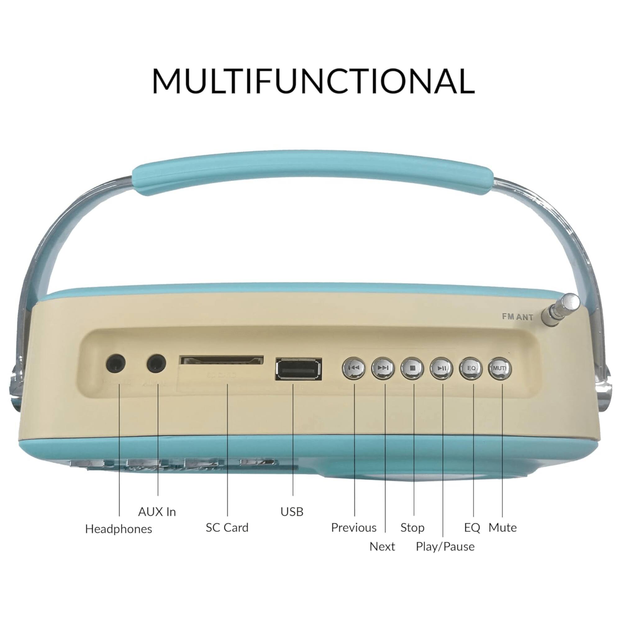 MULTIFUNCTIONAL FM ANT

- AUX In
- SC Card
- USB
- Headphones
- Previous
- Stop
- EQ
- Mute
- Next
- Play/Pause