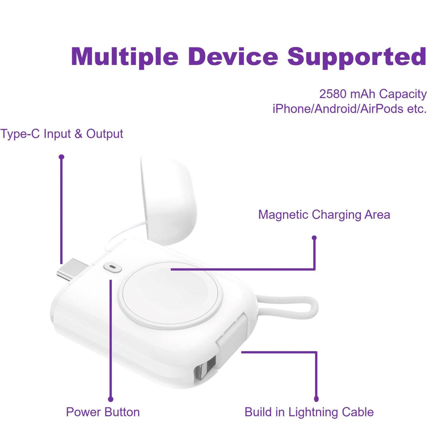 Multiple Device Supported

- 2580 mAh Capacity
- iPhone/Android/AirPods etc.
- Type-C Input & Output
- Magnetic Charging Area
- Power Button
- Build in Lightning Cable