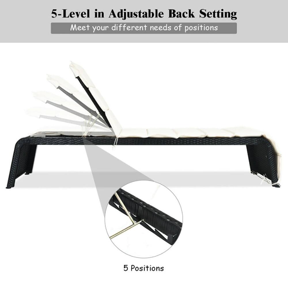 5-Level in Adjustable Back Setting  
Meet your different needs of positions  

5 Positions