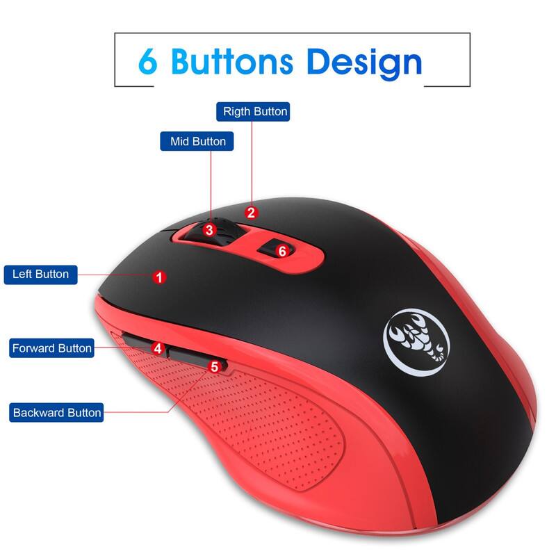 6 Buttons Design  
Right Button  
Mid Button  
Left Button  
Forward Button  
Backward Button