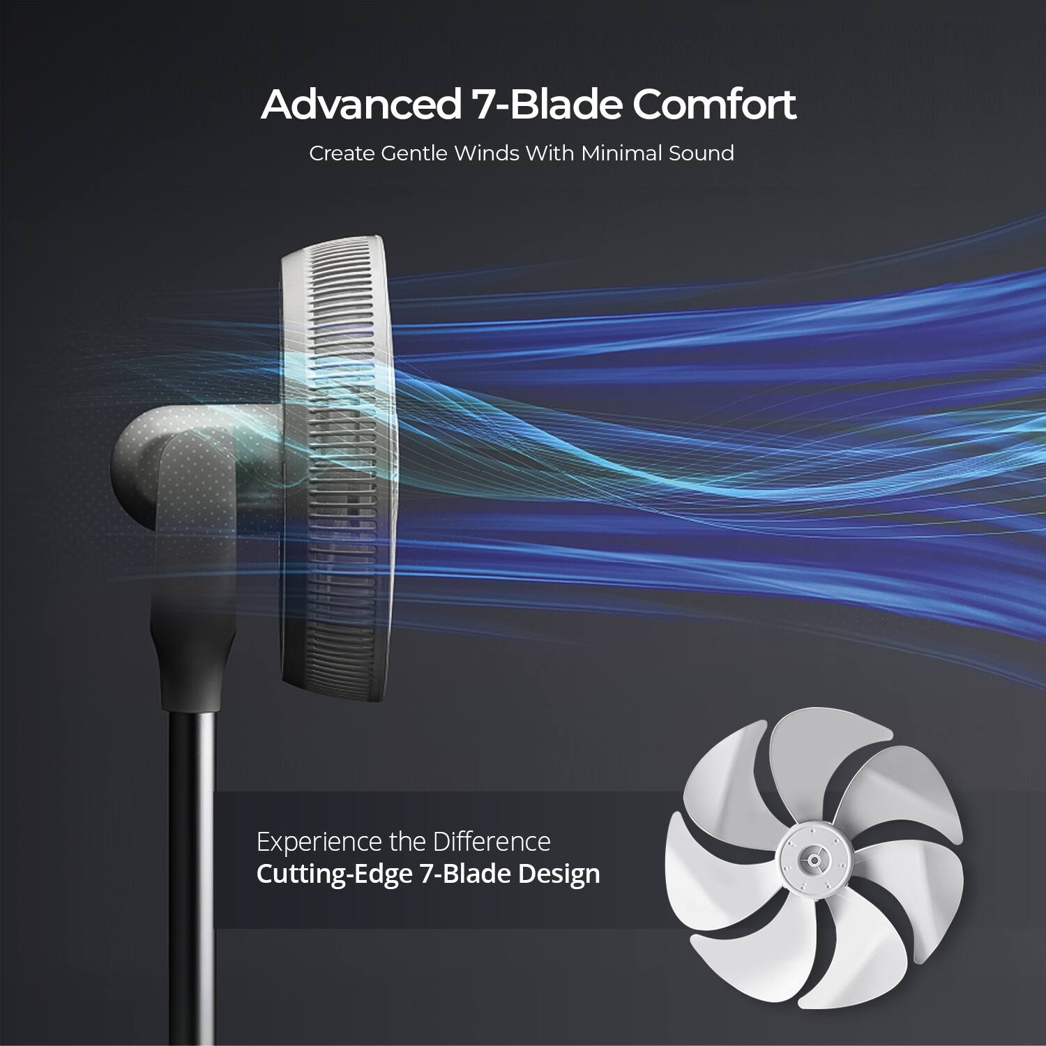 Advanced 7-Blade Comfort  
Create Gentle Winds With Minimal Sound  

Experience the Difference  
Cutting-Edge 7-Blade Design