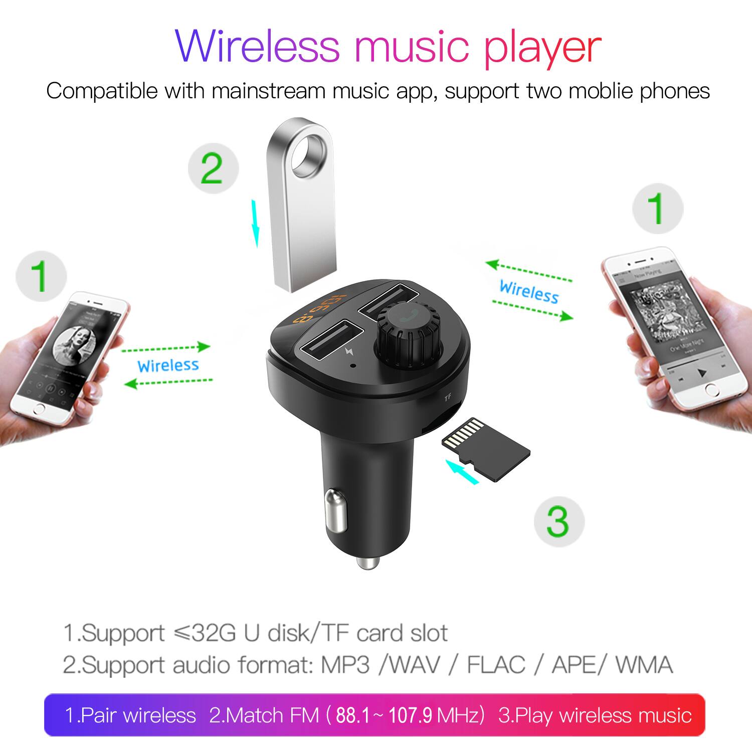 Wireless music player
Compatible with mainstream music app, support two mobile phones
1. Support <32G U disk/TF card slot
2. Support audio format: MP3 /WAV / FLAC / APE/ WMA
1. Pair wireless
2. Match FM (88.1~ 107.9 MHz)
3. Play wireless music