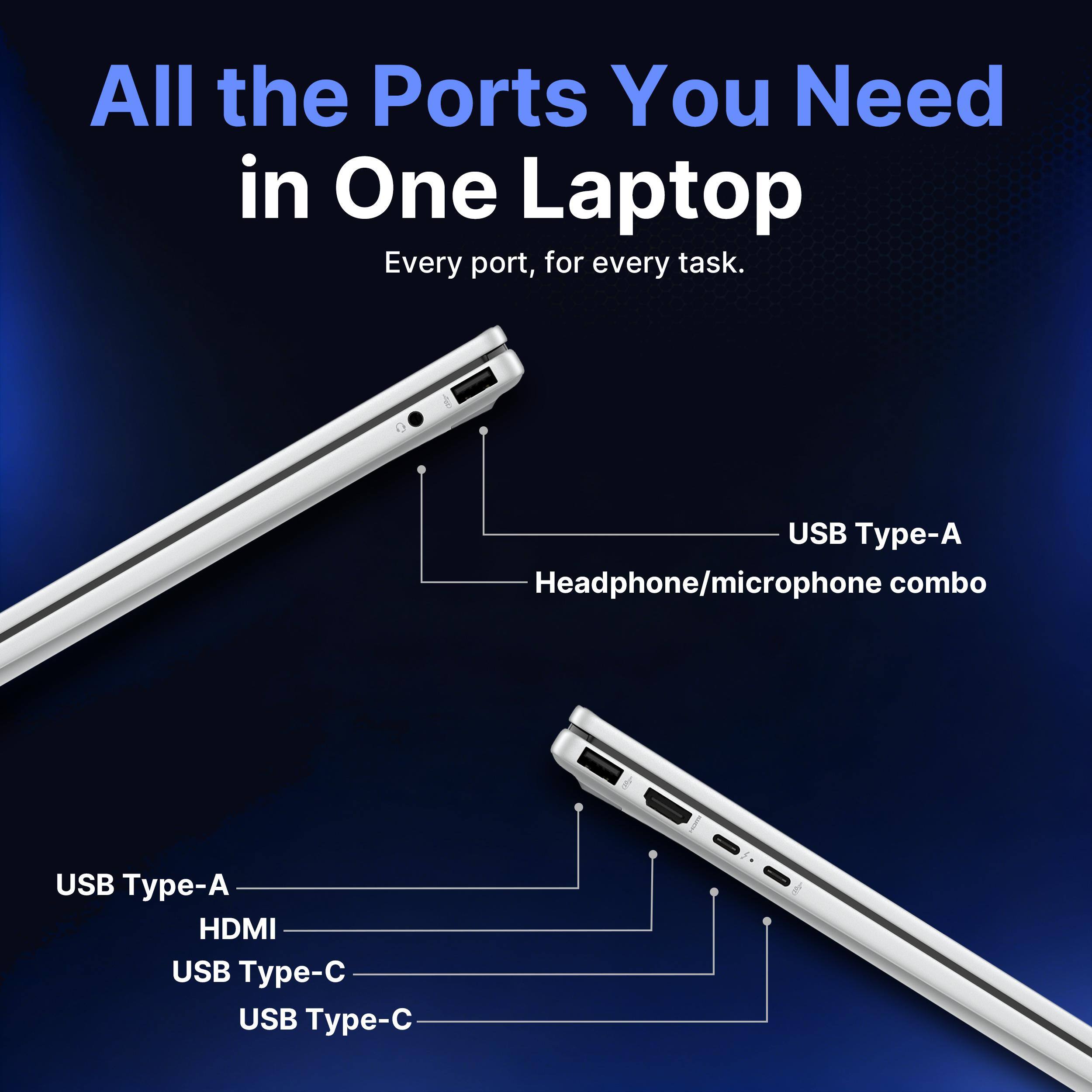 All the Ports You Need in One Laptop

Every port, for every task.

USB Type-A
Headphone/microphone combo

USB Type-A
HDMI
USB Type-C
USB Type-C