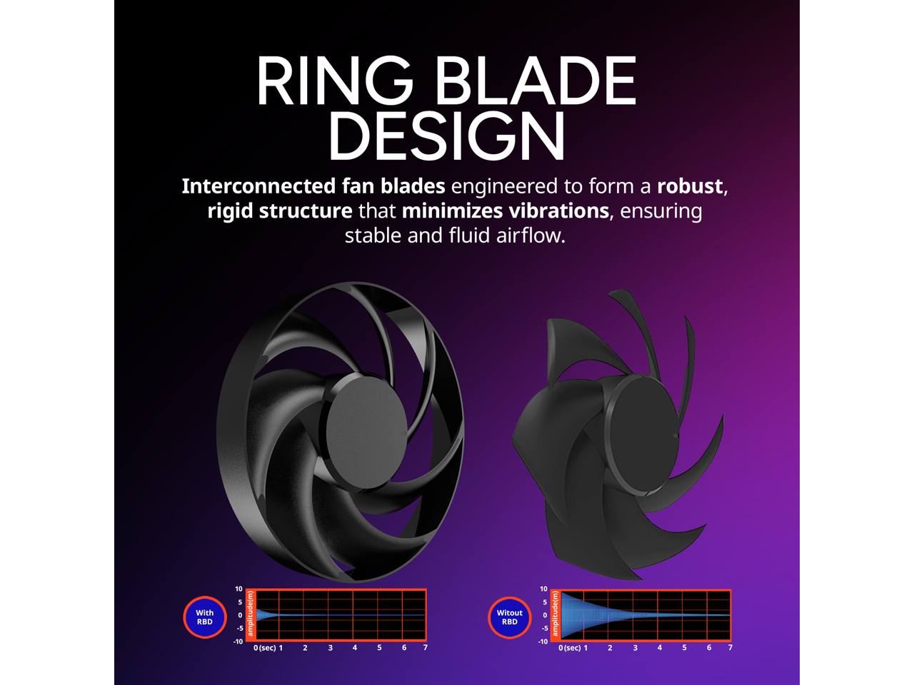 Alt View 7. Cooler Master - Cooler Master 240 Atmos Stealth AIO, R9|i7 Pump, Custom Cover, AM5/4, LGA 1851|1700 - Stealth.