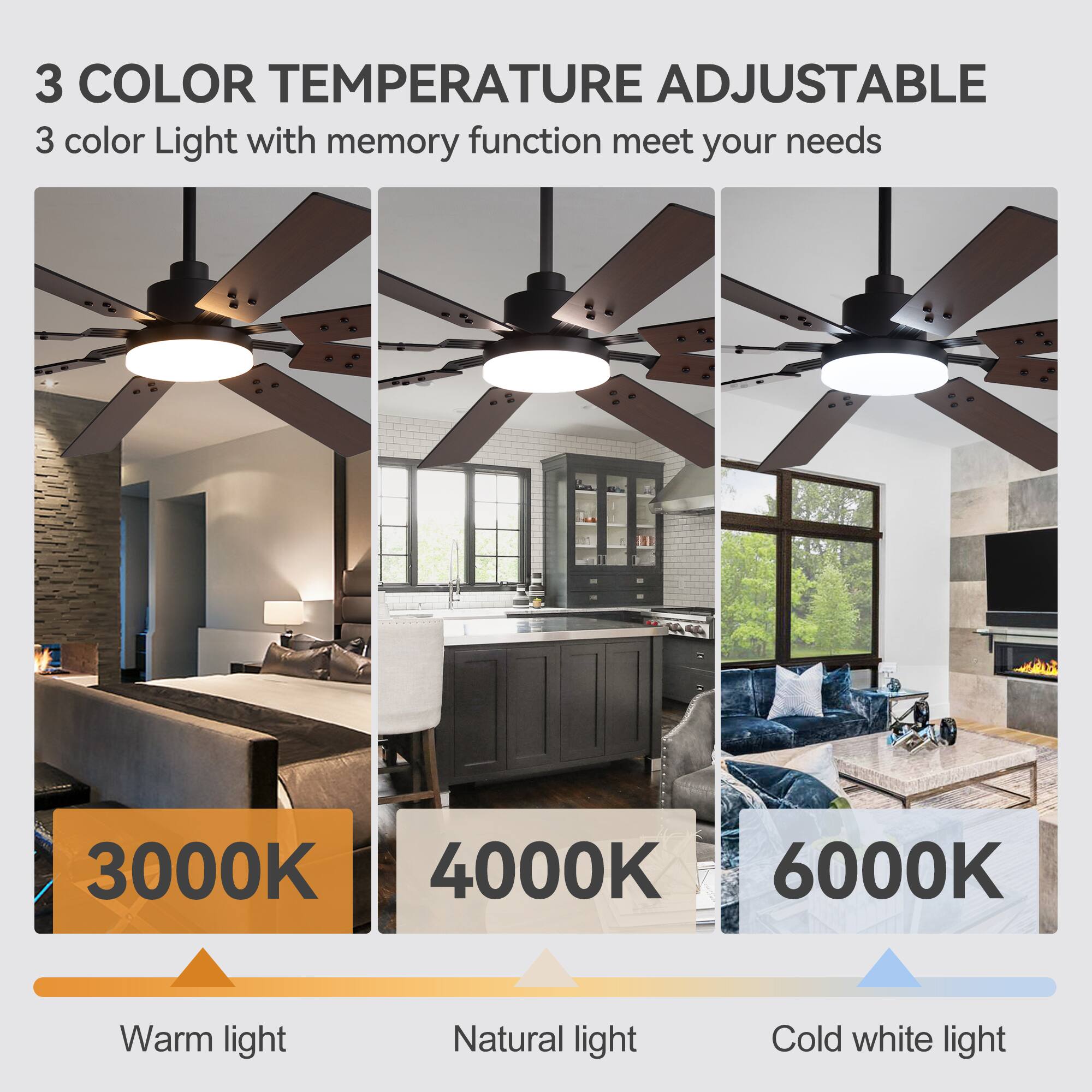 3 COLOR TEMPERATURE ADJUSTABLE  
3 color Light with memory function meet your needs  

3000K  
Warm light  

4000K  
Natural light  

6000K  
Cold white light