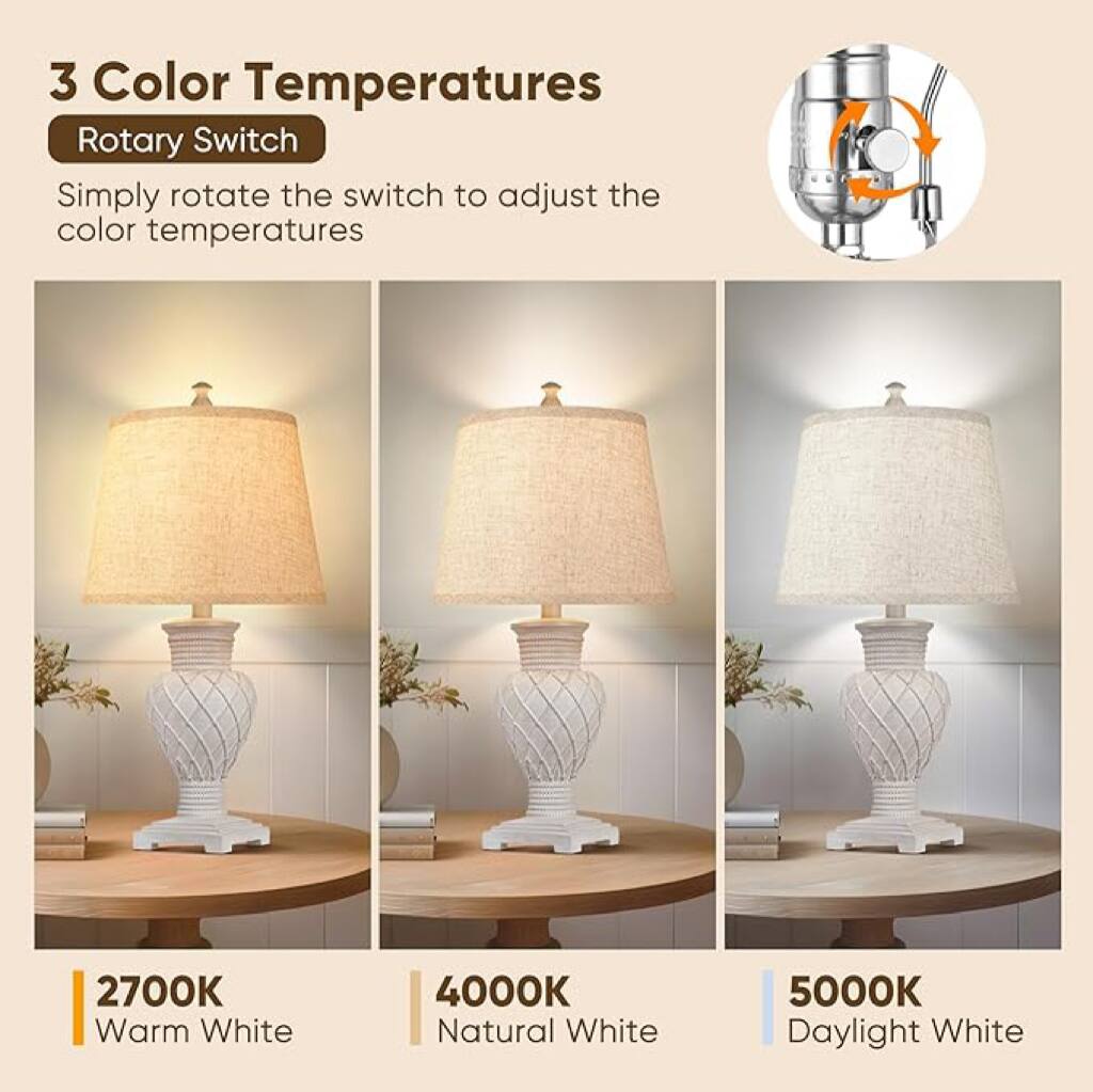 3 Color Temperatures  
Rotary Switch  

Simply rotate the switch to adjust the color temperatures  

2700K Warm White  
4000K Natural White  
5000K Daylight White