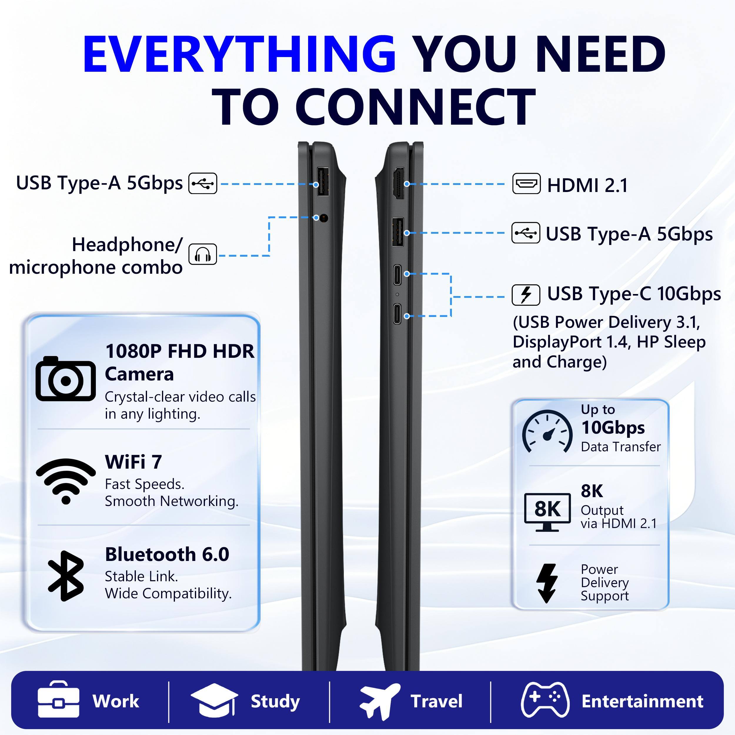 EVERYTHING YOU NEED TO CONNECT

USB Type-A 5Gbps
HDMI 2.1
Headphone/ microphone combo
1080P FHD HDR Camera
Crystal-clear video calls in any lighting.
WiFi 7
Fast Speeds.
Smooth Networking.
USB Type-A 5Gbps
USB Type-C 10Gbps (USB Power Delivery 3.1, DisplayPort 1.4, HP Sleep and Charge)
Up to 10Gbps Data Transfer
8K Output via HDMI 2.1
Bluetooth 6.0
Stable Link.
Wide Compatibility.
Power Delivery Support

Work
Study
Travel
Entertainment
