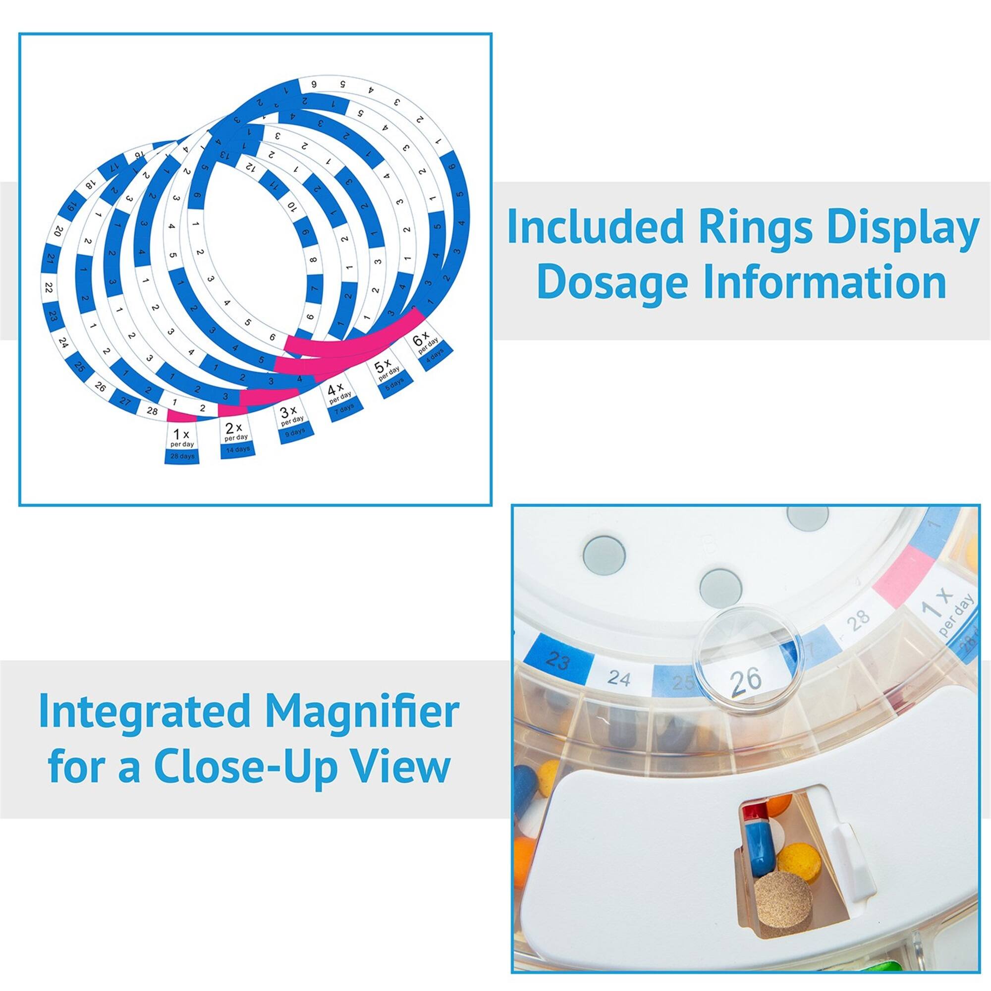 Included Rings Display Dosage Information

Integrated Magnifier for a Close-Up View