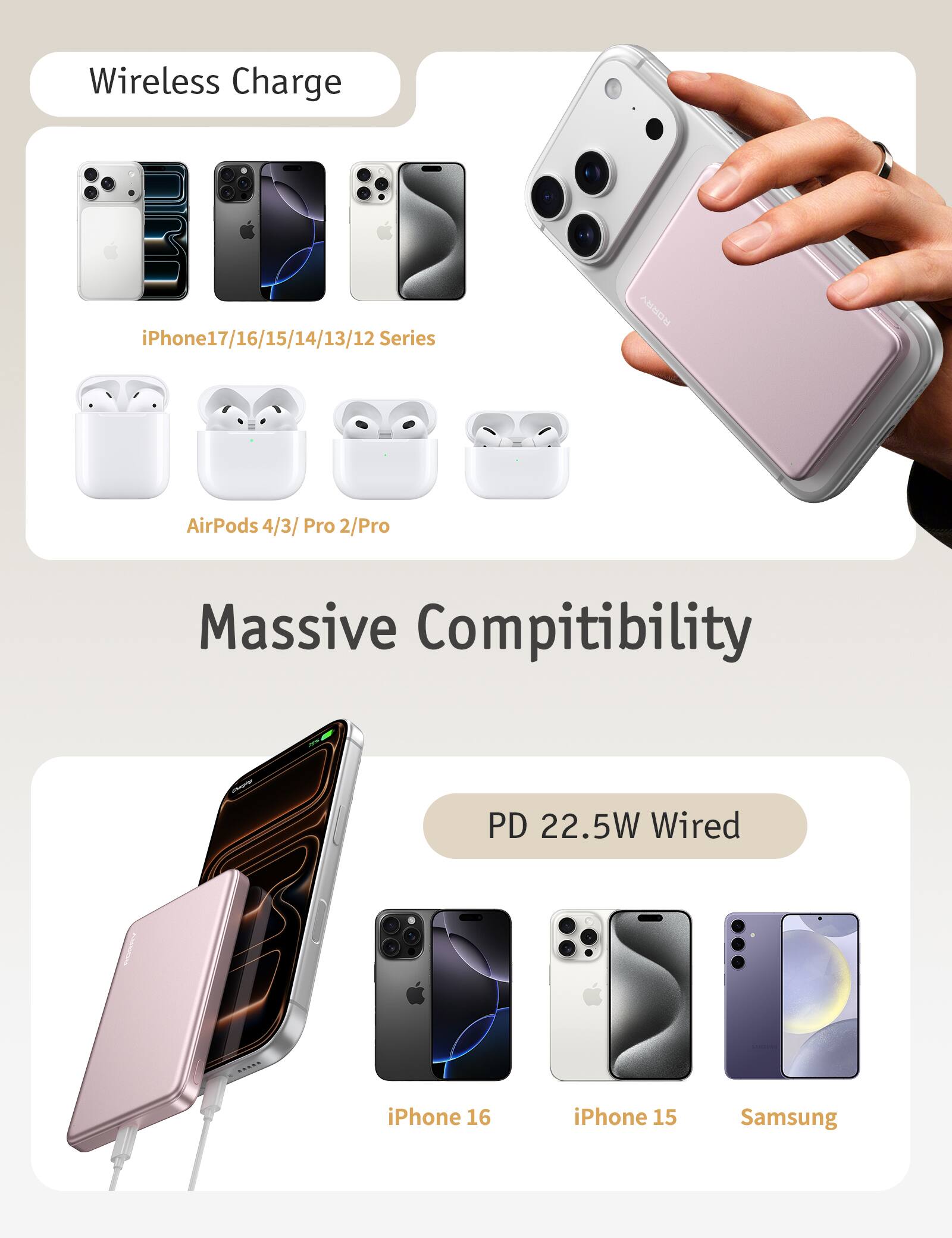 Wireless Charge  
iPhone 17/16/15/14/13/12 Series  
AirPods 4/3/ Pro 2/Pro  
Massive Compatibility  
PD 22.5W Wired  
iPhone 16  
iPhone 15  
Samsung