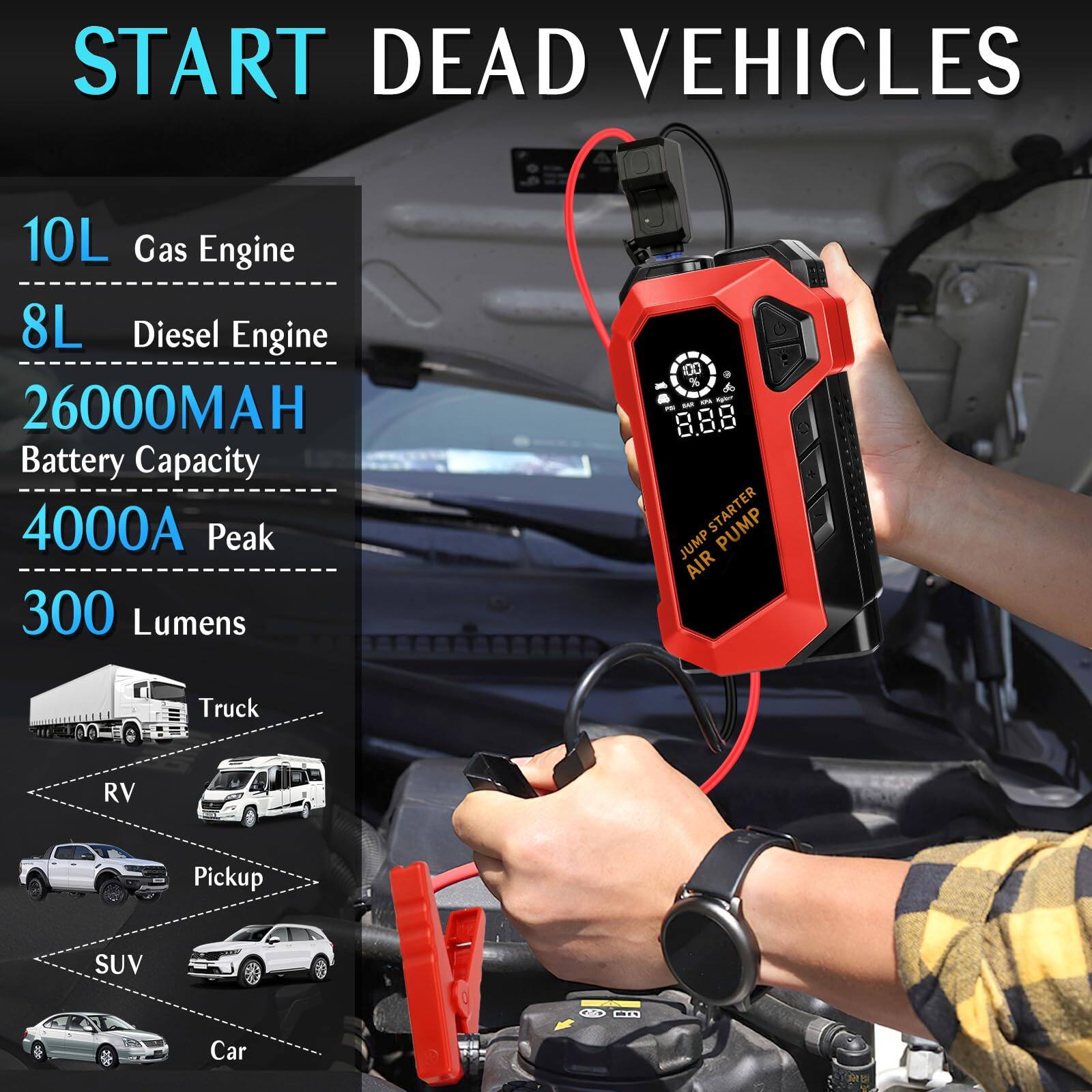 START DEAD VEHICLES

10L Gas Engine  
8L Diesel Engine  
26000MAH Battery Capacity  
4000A Peak  
300 Lumens  

Truck  
RV  
Pickup  
SUV  
Car  

JUMP PUMP AIR