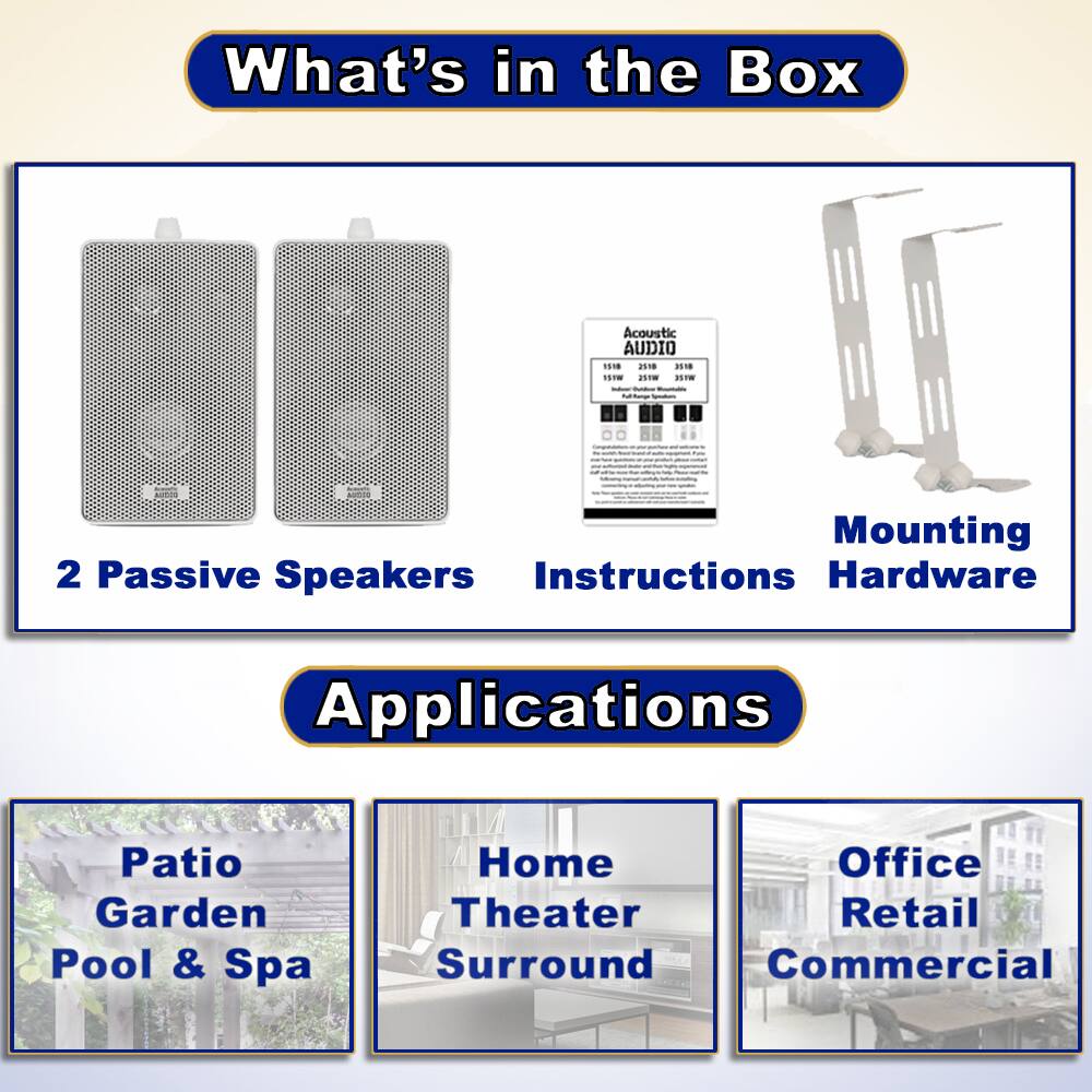 What's in the Box

- 2 Passive Speakers
- Instructions
- Hardware

Applications

- Patio Garden Pool & Spa
- Home Theater Surround
- Office Retail Commercial