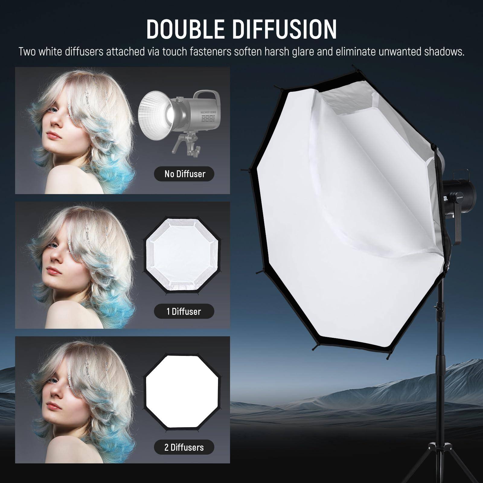 **DOUBLE DIFFUSION**

Two white diffusers attached via touch fasteners soften harsh glare and eliminate unwanted shadows.

- No Diffuser
- 1 Diffuser
- 2 Diffusers