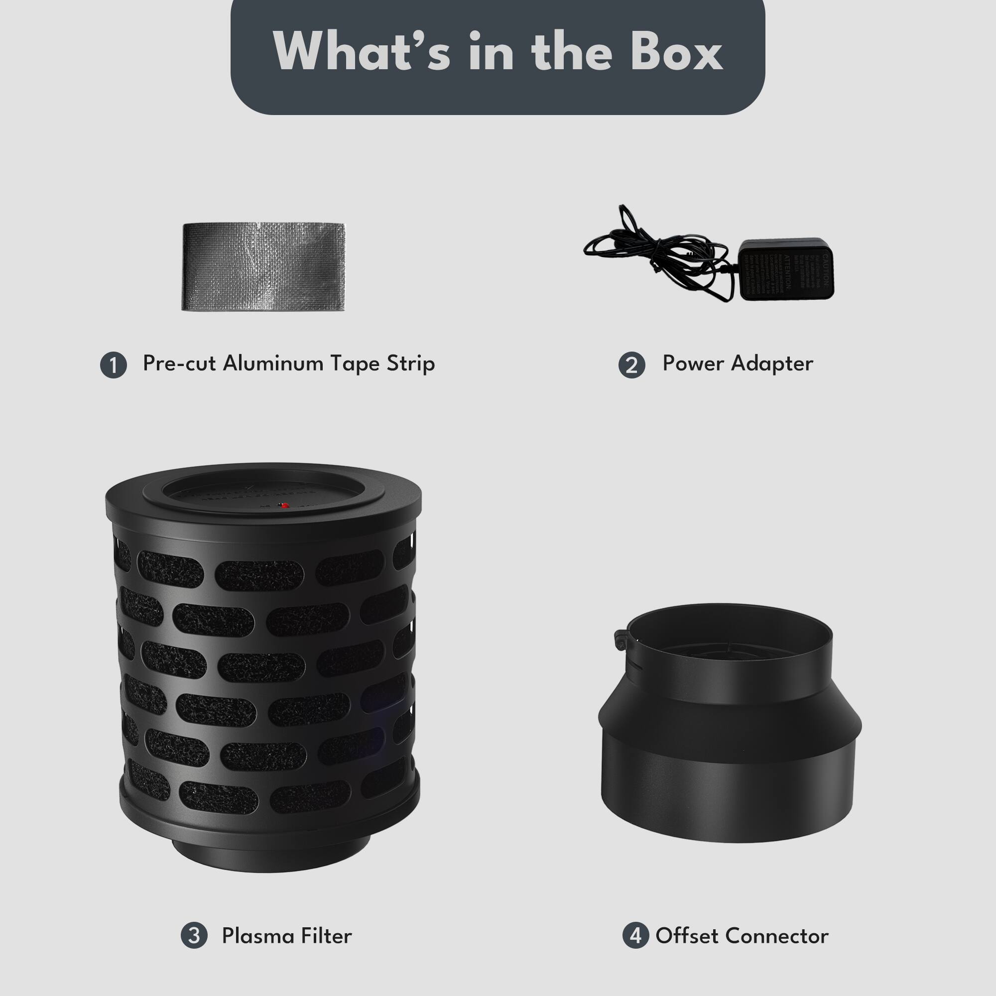 What's in the Box
1. Pre-cut Aluminum Tape Strip
2. Power Adapter
3. Plasma Filter
4. Offset Connector