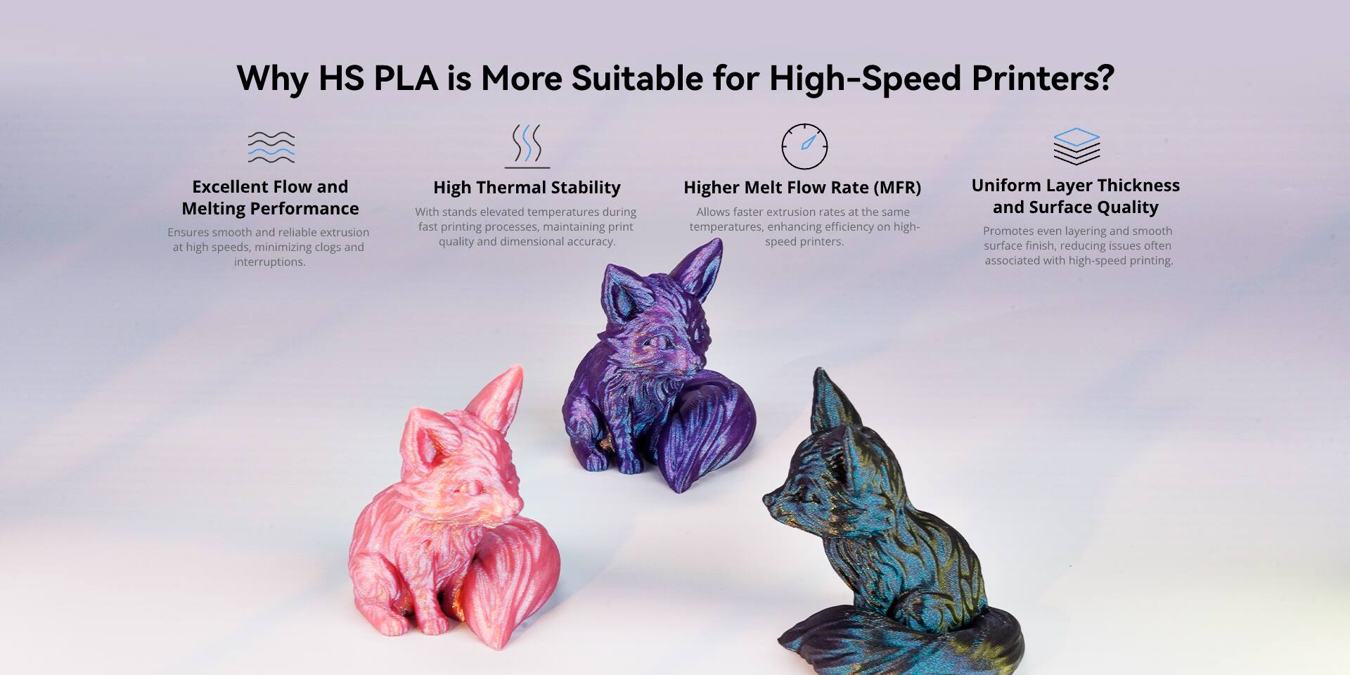 Why HS PLA is More Suitable for High-Speed Printers?

Excellent Flow and Melting Performance  
Ensures smooth and reliable extrusion at high speeds, minimizing clogs and interruptions.

High Thermal Stability  
Withstands elevated temperatures during fast printing processes, maintaining print quality and dimensional accuracy.

Higher Melt Flow Rate (MFR)  
Allows faster extrusion rates at the same temperatures, enhancing efficiency on high-speed printers.

Uniform Layer Thickness and Surface Quality  
Promotes even layering and smooth surface finish, reducing issues often associated with high-speed printing.