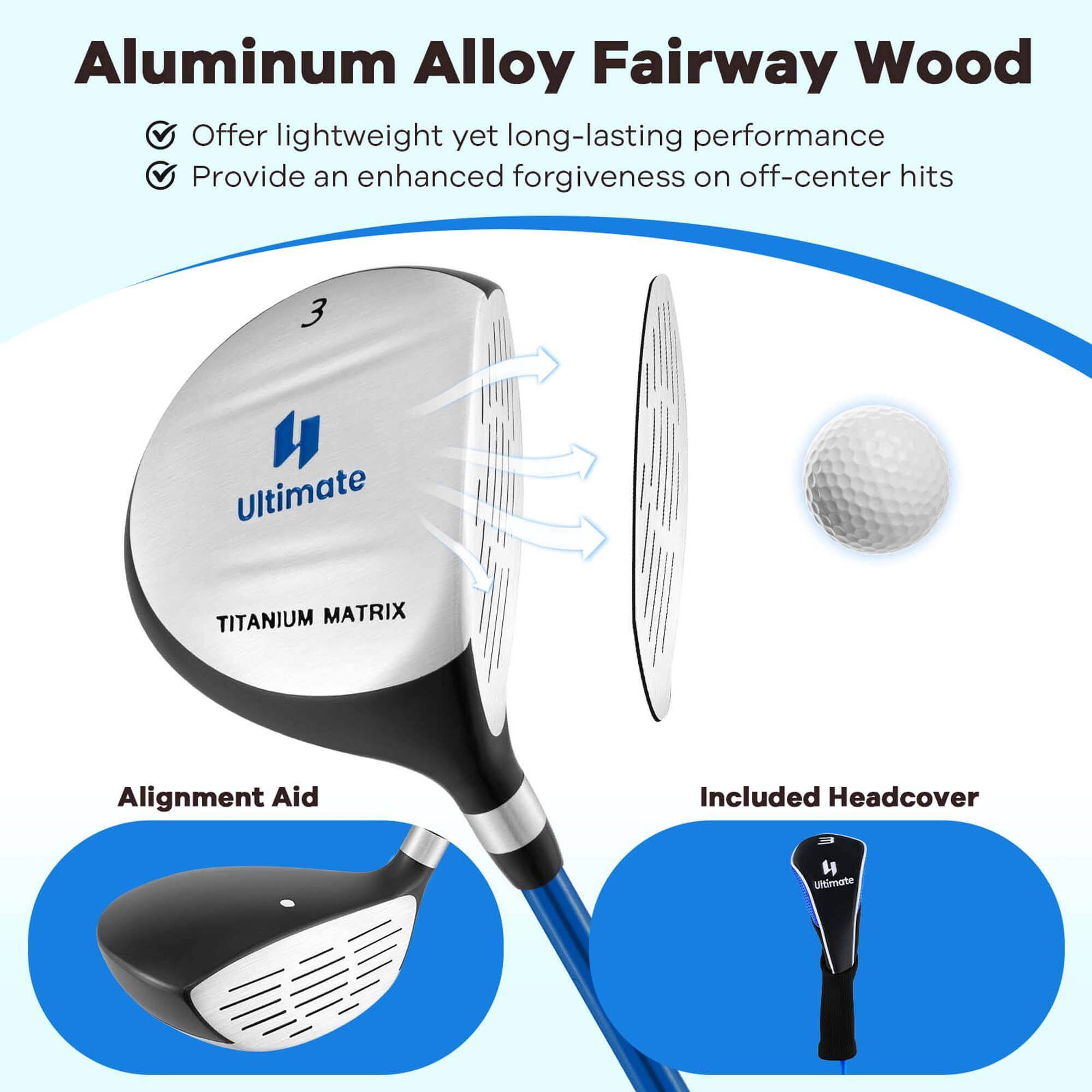 Aluminum Alloy Fairway Wood

- Offer lightweight yet long-lasting performance
- Provide an enhanced forgiveness on off-center hits

3 Ultimate

TITANIUM MATRIX

Alignment Aid

Included Headcover