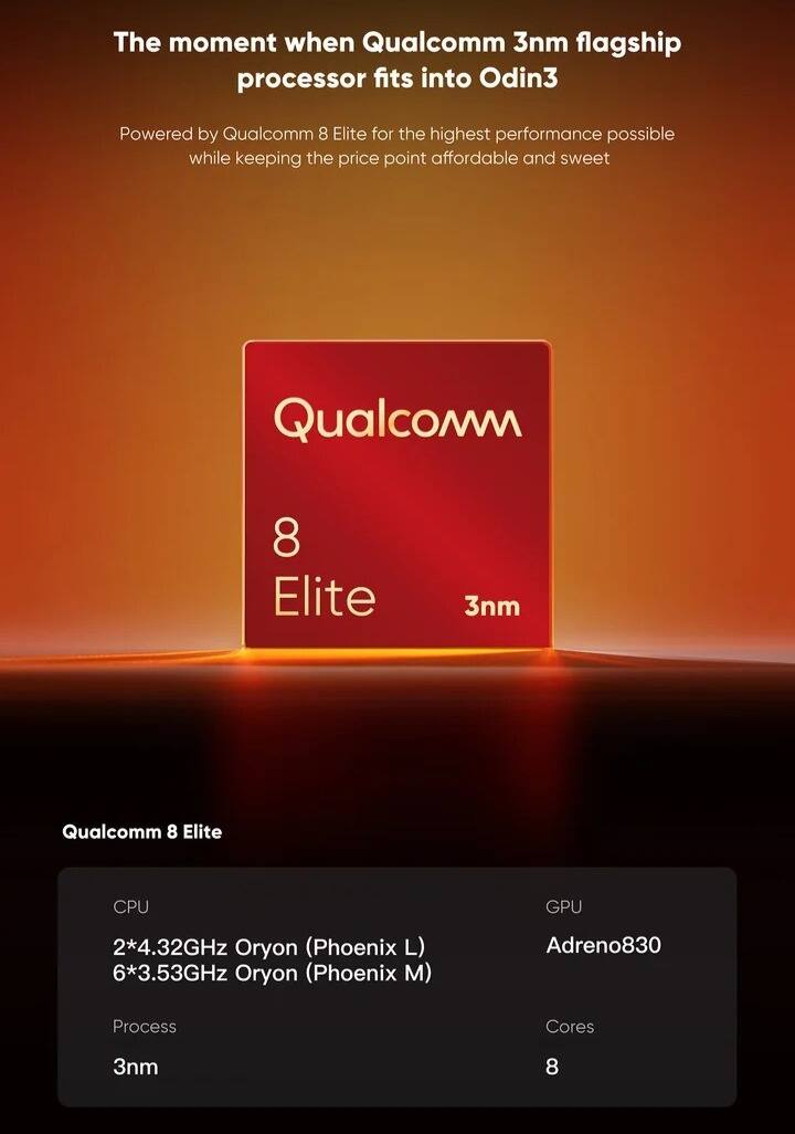 The moment when Qualcomm 3nm flagship processor fits into Odin3

Powered by Qualcomm 8 Elite for the highest performance possible while keeping the price point affordable and sweet

Qualcomm 8 Elite

CPU
2*4.32GHz Oryon (Phoenix L)
6*3.53GHz Oryon (Phoenix M)

GPU
Adreno830

Process
3nm

Cores
8