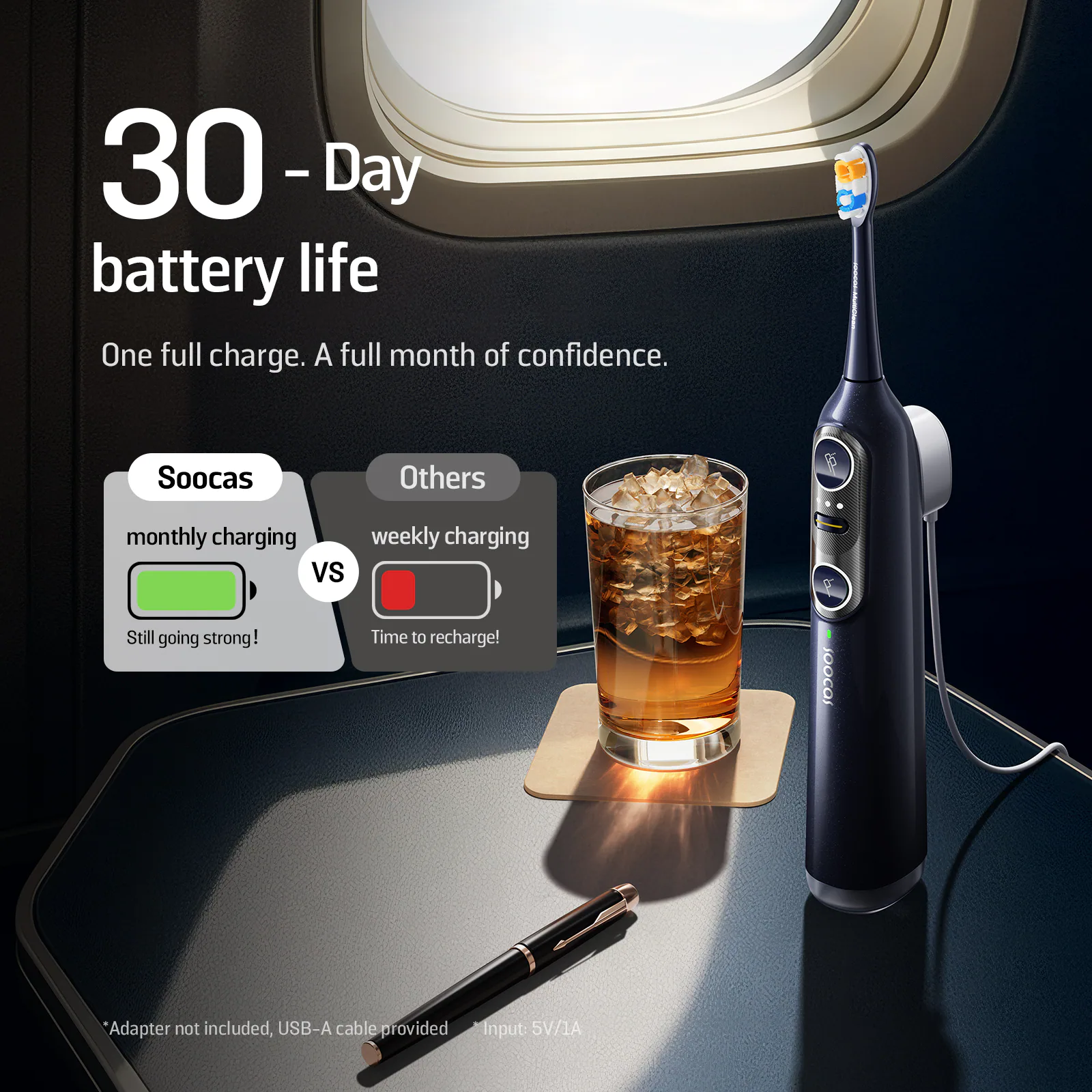 30 - Day battery life  
One full charge. A full month of confidence.  

SooCas  
monthly charging  
Still going strong!  

Others  
weekly charging  
Time to recharge!  

*Adapter not included, USB-A cable provided  
Input: 5V/1A