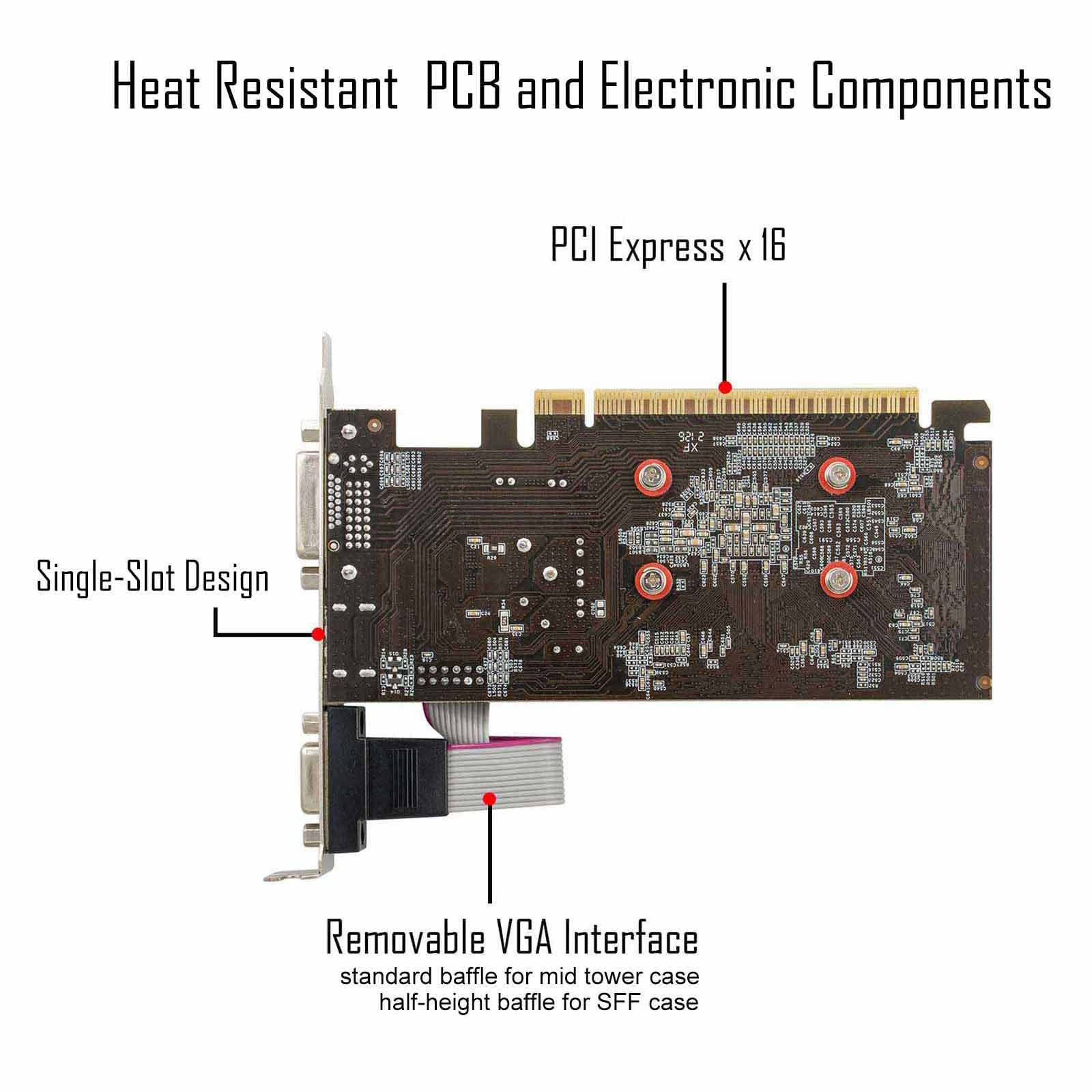 gpurwiogt029さん専用 Dazzling Pops GT 730 DDR3 128 bit Low Profile Graphics Card HDMI