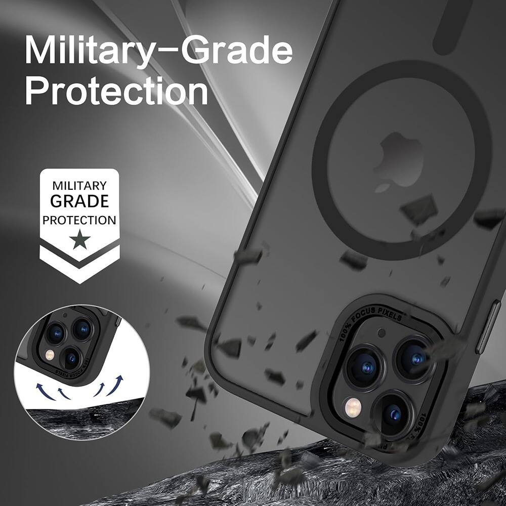Military-Grade Protection

MILITARY GRADE PROTECTION

105% FOCUS PIXELS