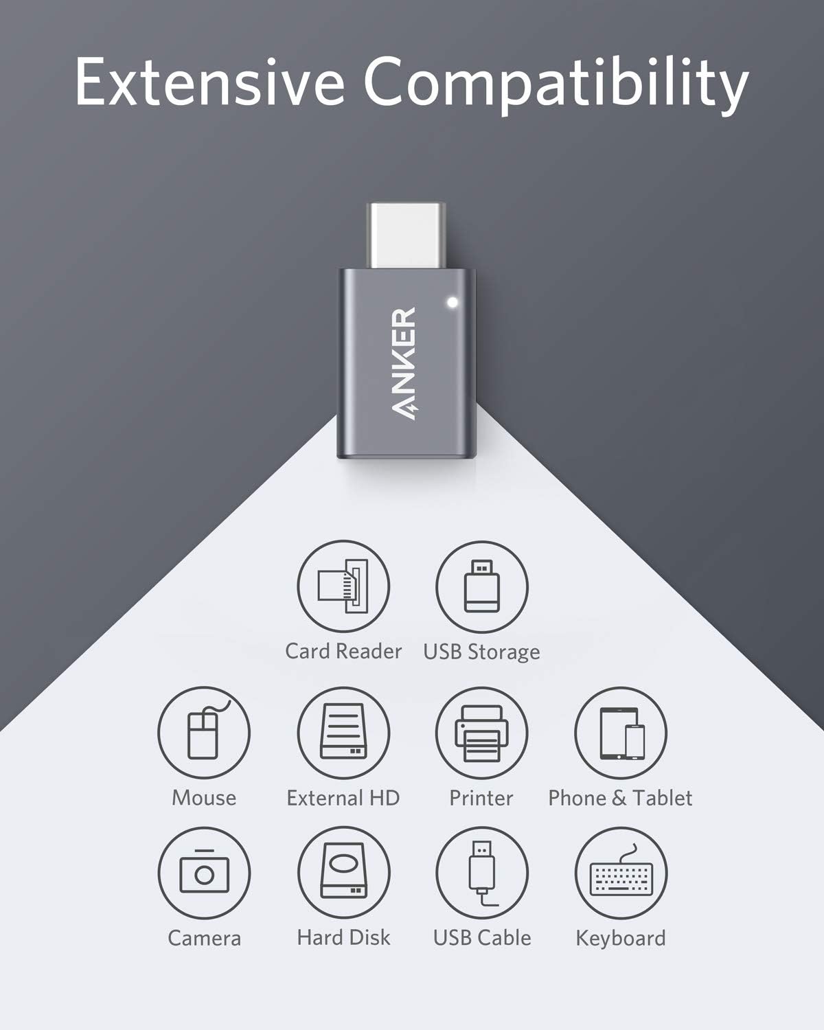 Extensive Compatibility

ANKER

Card Reader
USB Storage
Mouse
External HD
Printer
Phone & Tablet
Camera
Hard Disk
USB Cable
Keyboard