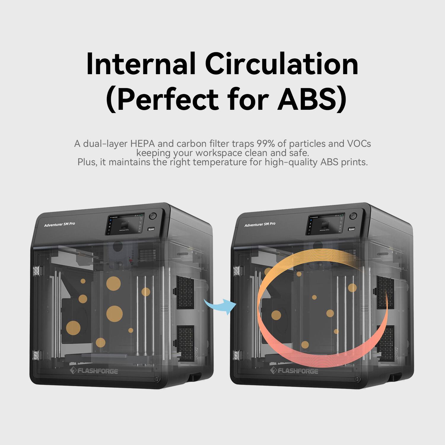 Internal Circulation (Perfect for ABS)

A dual-layer HEPA and carbon filter traps 99% of particles and VOCs, keeping your workspace clean and safe. Plus, it maintains the right temperature for high-quality ABS prints.

Adventurer 5M Pro

FLASHFORGE