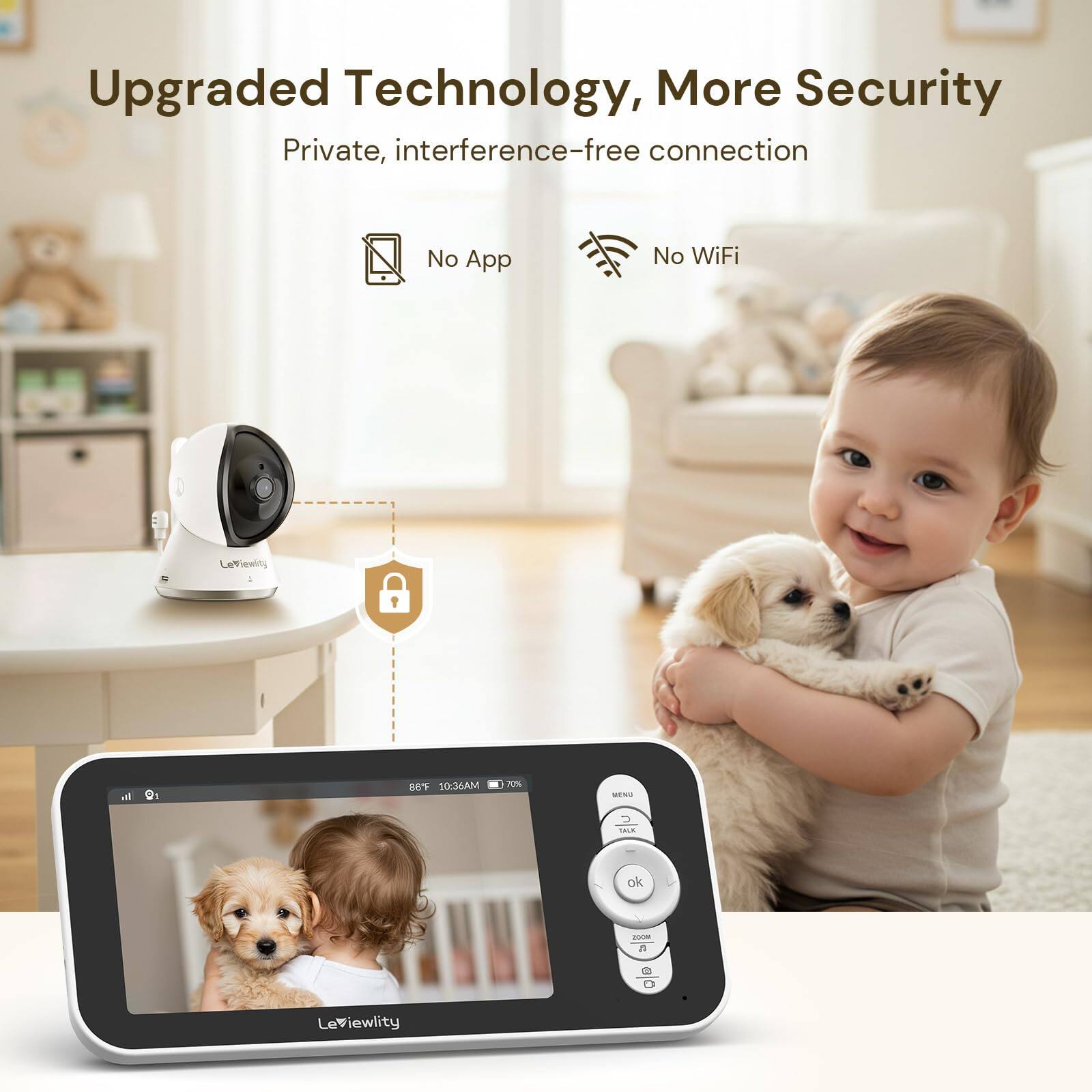 Upgraded Technology, More Security  
Private, interference-free connection  
No App  
No WiFi  

Leviewlity