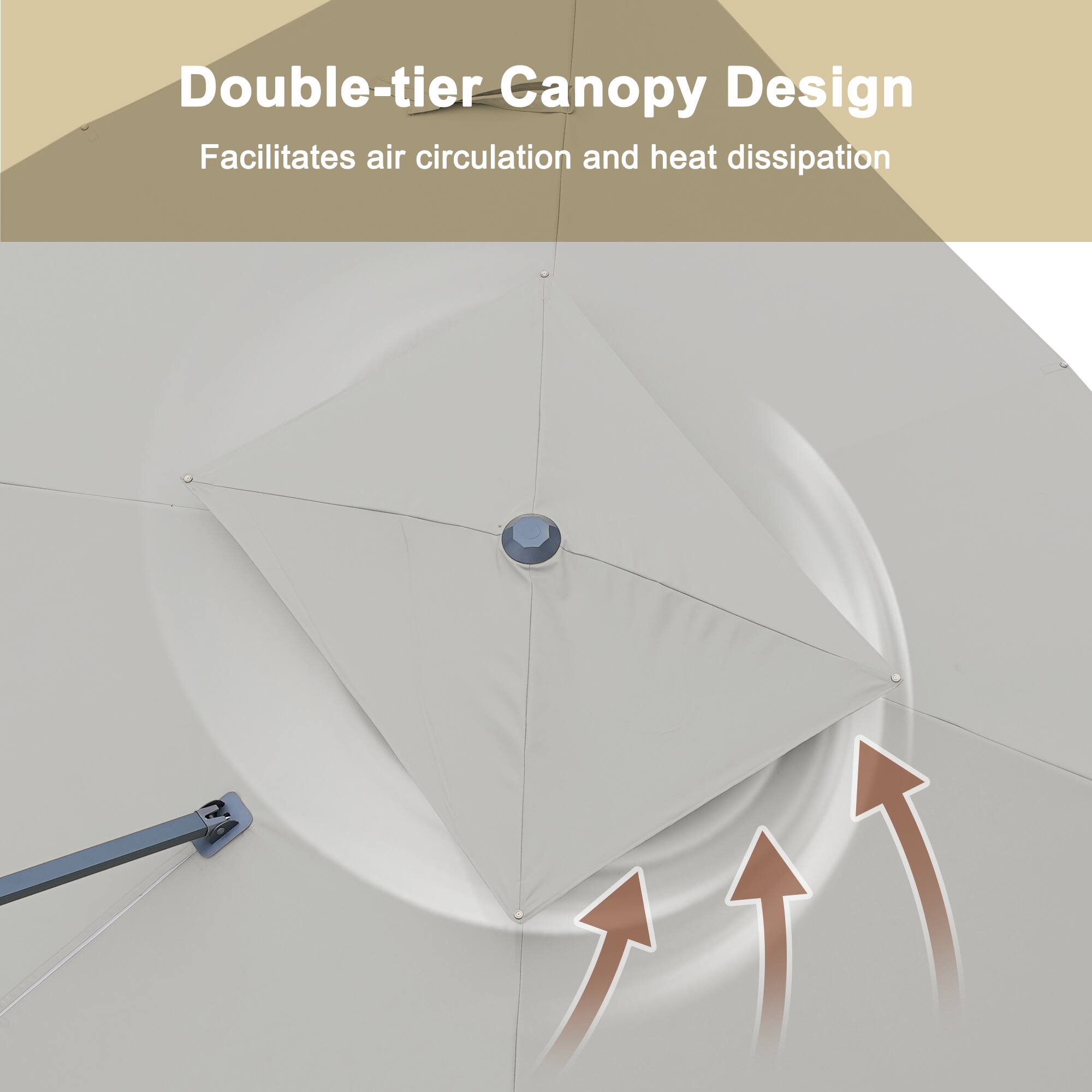 Double-tier Canopy Design  
Facilitates air circulation and heat dissipation