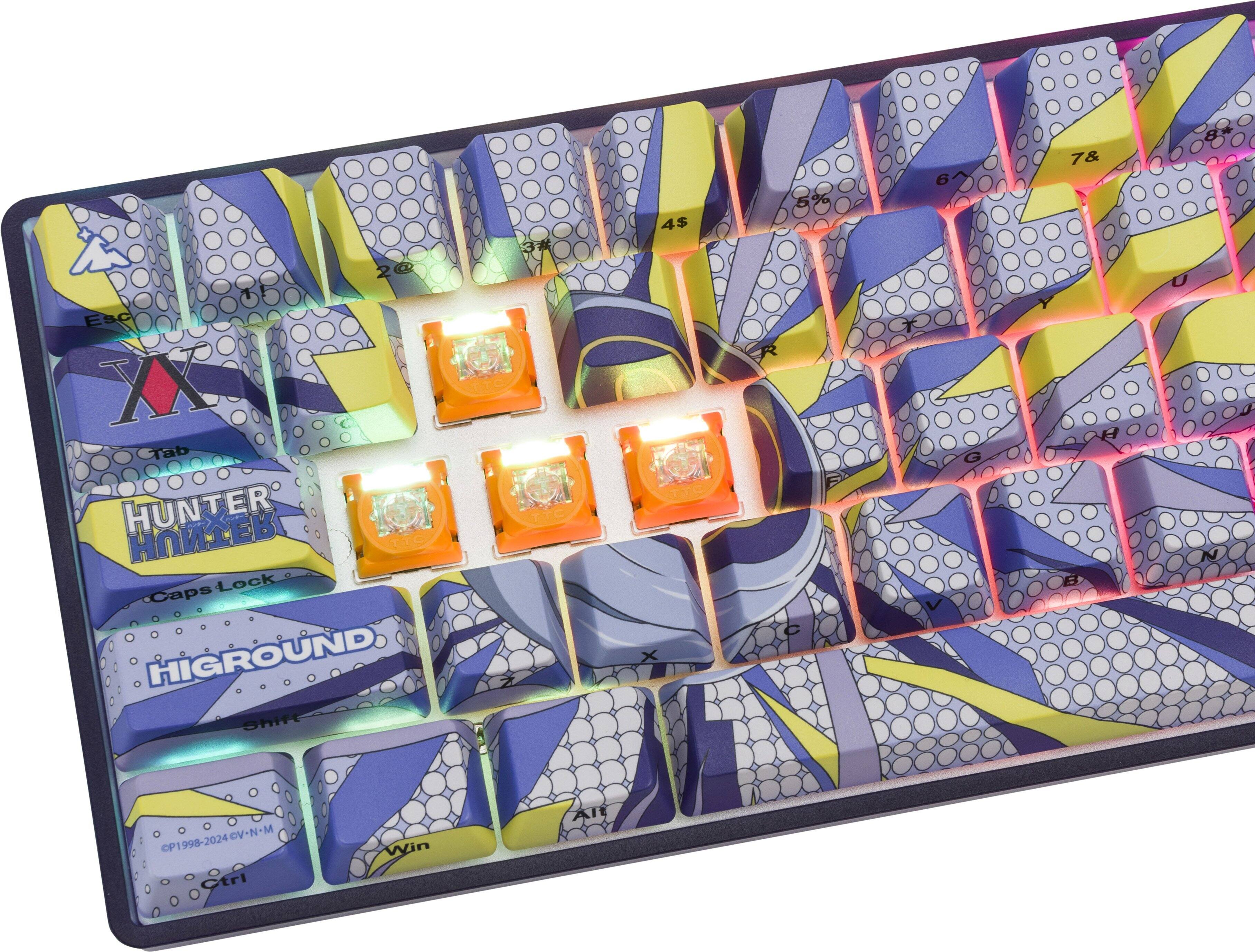 The text on the image reads: "Hunter TIC Lock Caps Highground 2024 tri Win Alt."