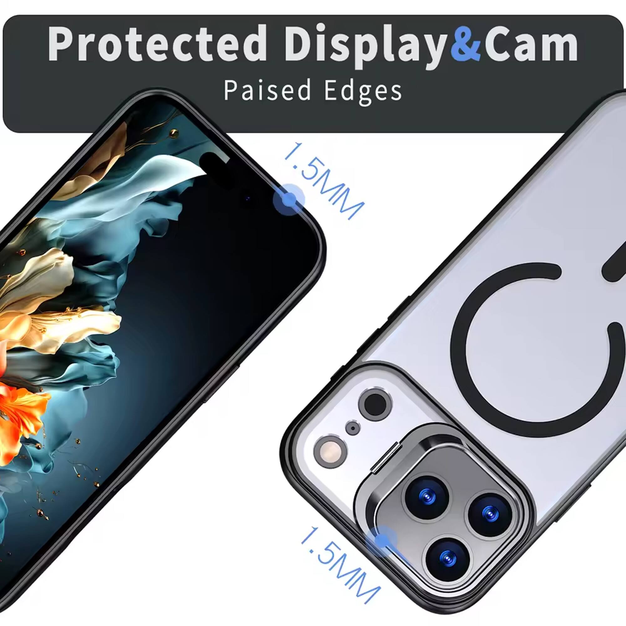 Protected Display & Cam  
Raised Edges  
1.5MM  
1.5MM