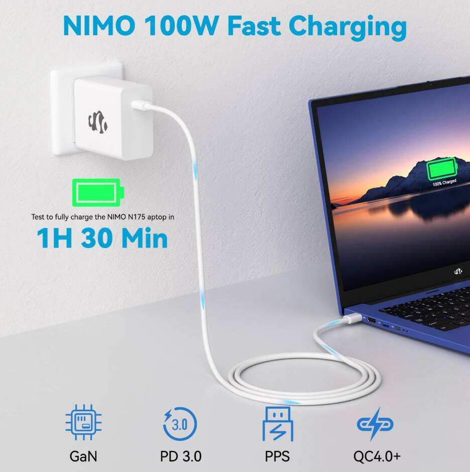 NIMO 100W Fast Charging

Test to fully charge the NIMO N175 aptop in 1H 30 Min

- GaN
- PD 3.0
- PPS
- QC4.0+