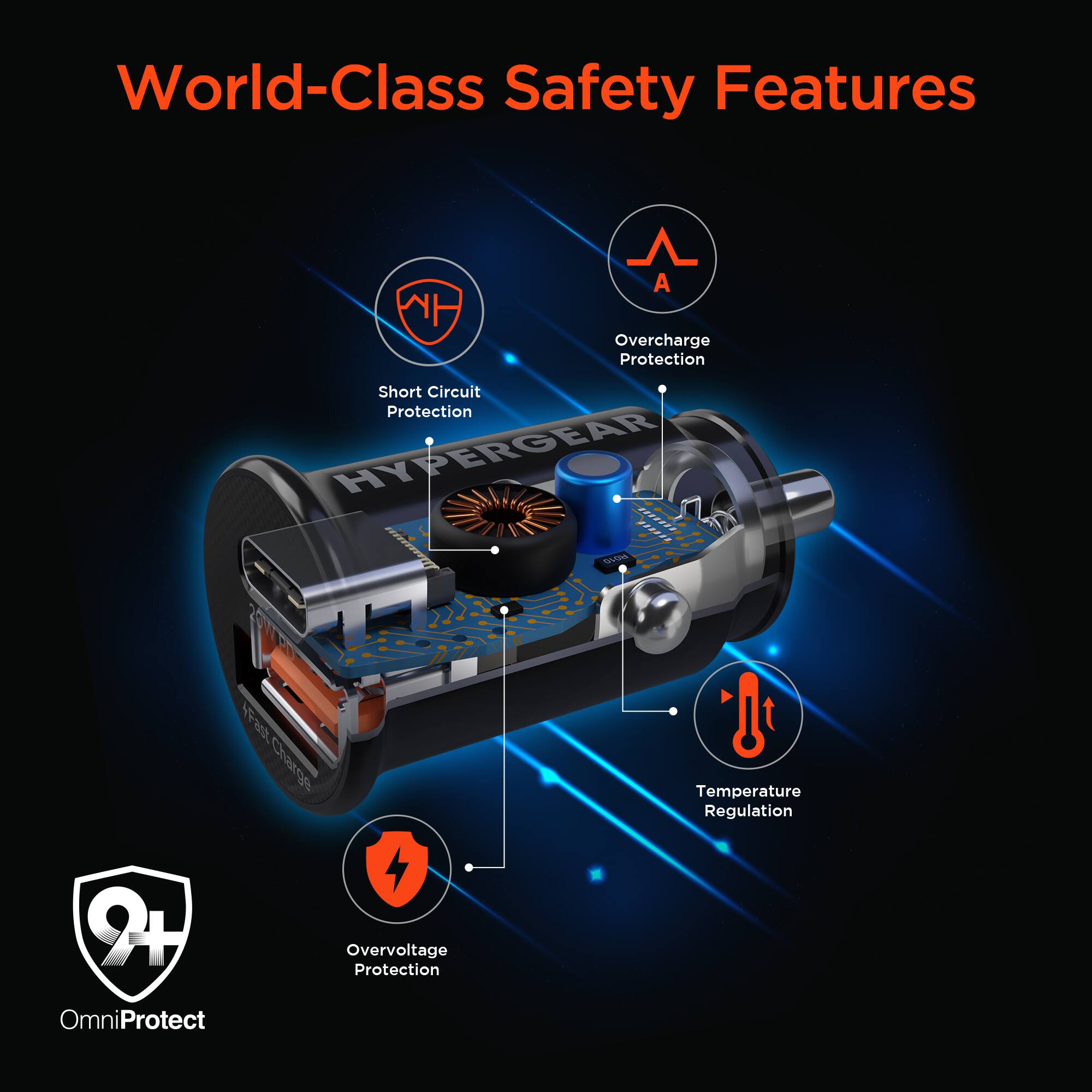 World-Class Safety Features

- Overcharge Protection
- Short Circuit Protection
- Temperature Regulation
- Overvoltage Protection

HYPERGEAR CVa Fa08 Charde 3

OmniProtect