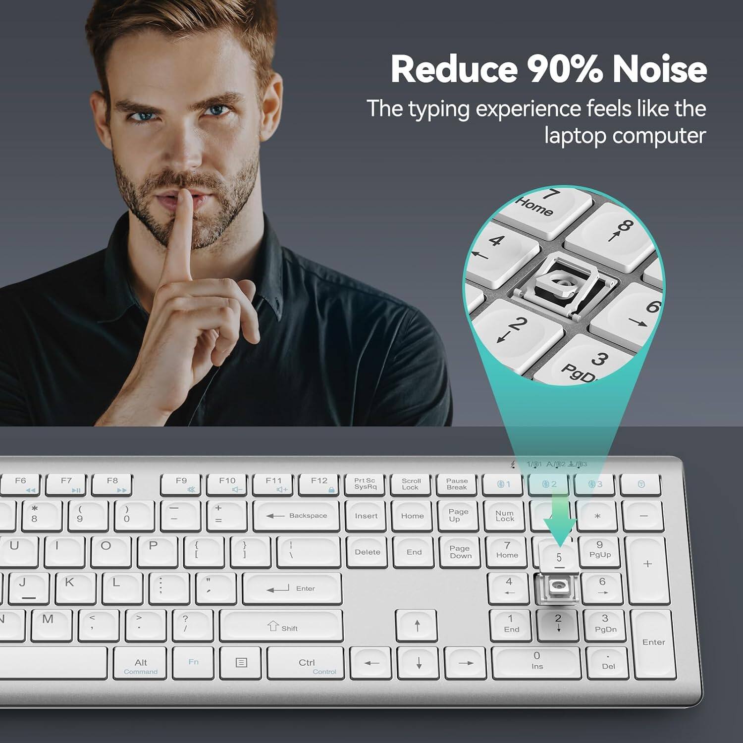 Reduce 90% Noise  
The typing experience feels like the laptop computer

7 Home 4  
8  
2  
3 PgD  
6  
1/3/3 A/32 1/33  
F6 <<  
F7 H  
F8  
F9  
F10  
F11  
F12  
PrtSc SysRq  
Scroll Lock  
Pause Break  
1  
2  
* 8  
( 9  
) 0  
Tourse -  
+ =  
Backspace  
Insert  
Home  
Page Up  
Num Lock  
-  
U  
!  
0  
P  
I I  
} ]  
| /  
Delete  
End  
Page Down  
7 Home  
5  
9 PgUp  
+  
J  
K  
L  

Enter  
4  
6  
I  
M  
<  
> Alt Command  
? Fn  
Shift Ctrl Control  
1 End  
0 Ins  
2 1  
3 PgDn Del  
Enter