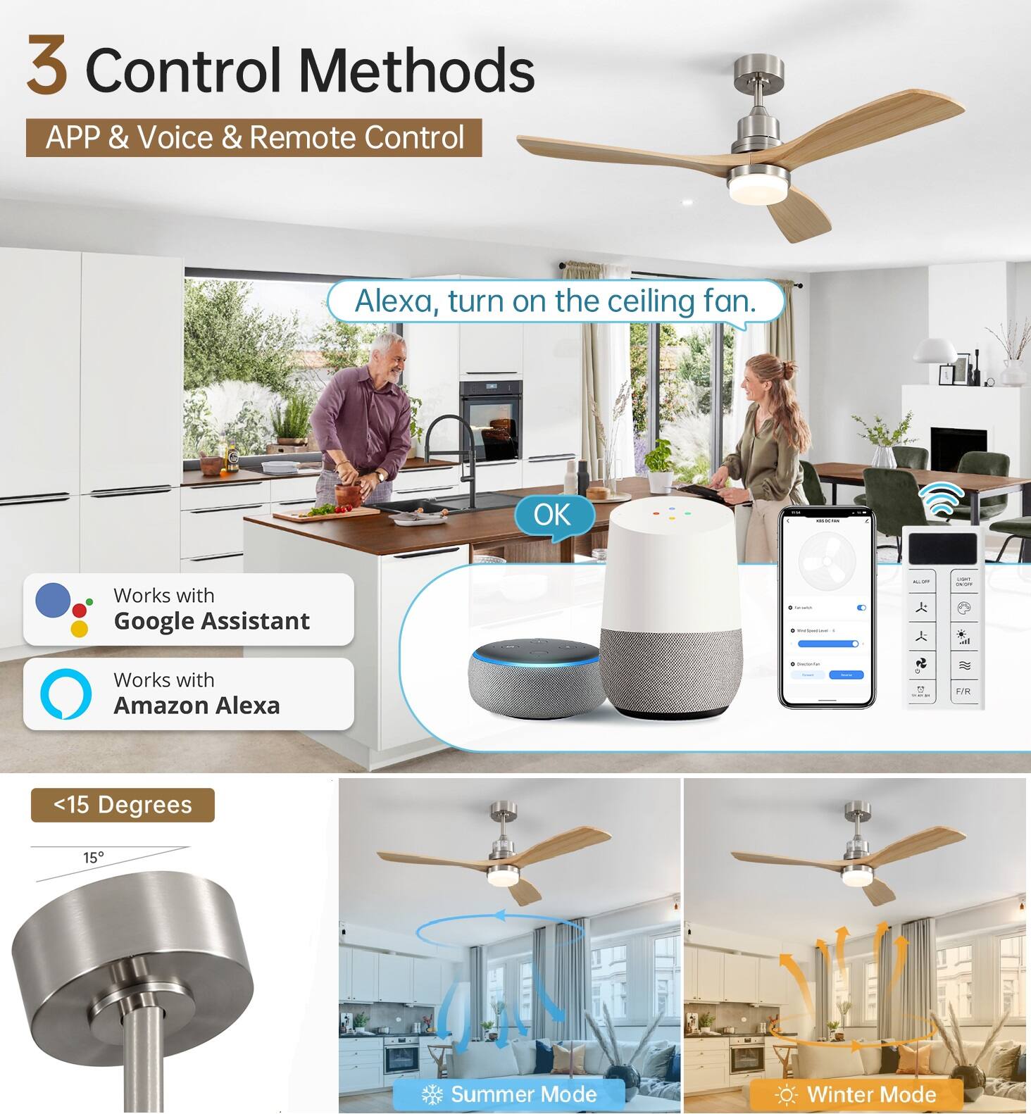 3 Control Methods  
APP & Voice & Remote Control  

Alexa, turn on the ceiling fan.  
OK  

Works with Google Assistant  
Works with Amazon Alexa  

<15 Degrees  

Summer Mode  
Winter Mode