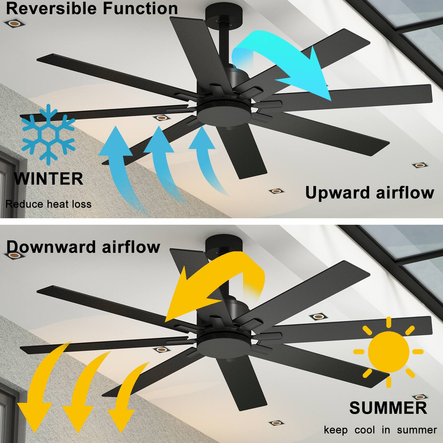 Reversible Function
WINTER Reduce heat loss Upward airflow
SUMMER Downward airflow keep cool in summer