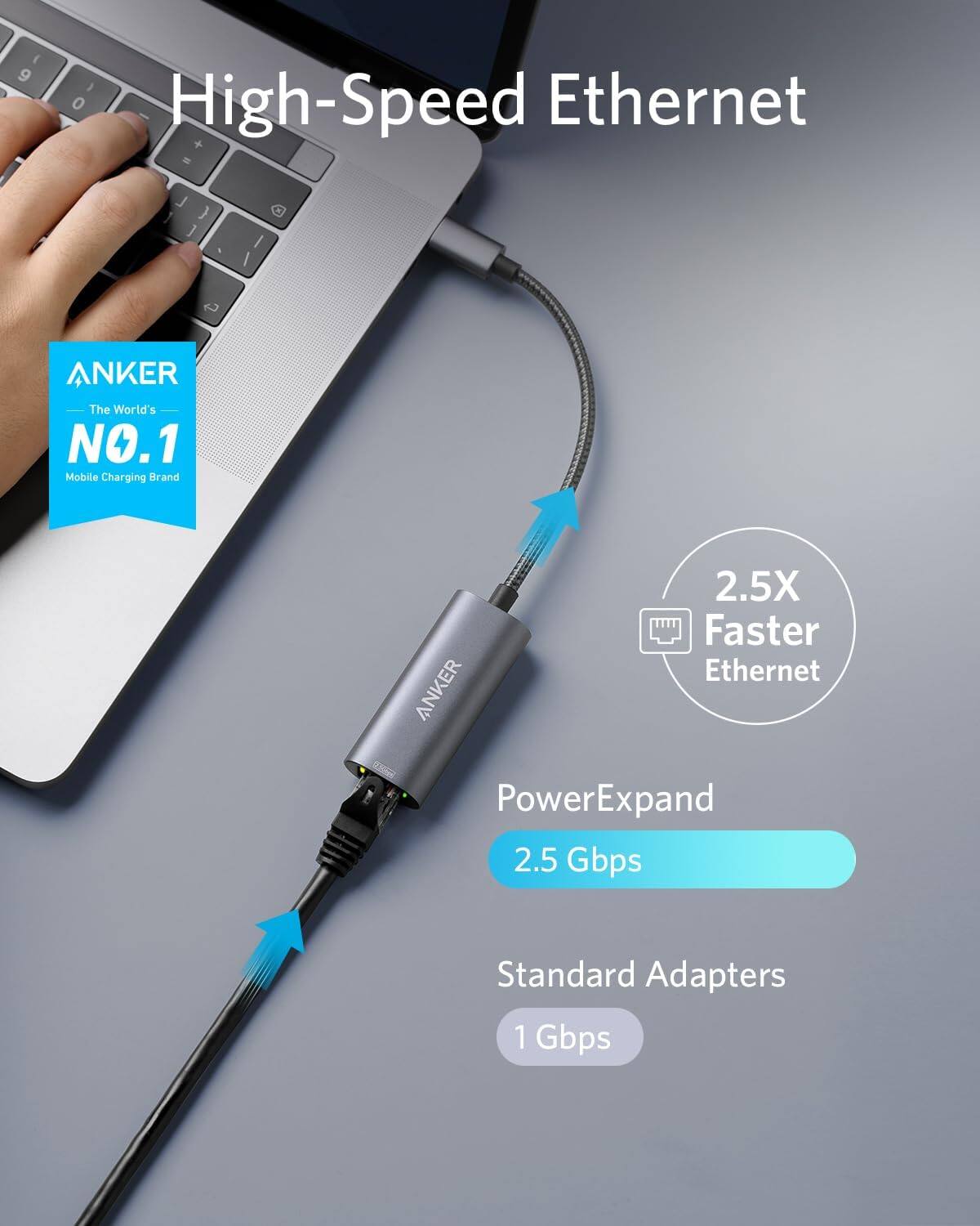 High-Speed Ethernet

ANKER
The World's NO.1 Mobile Charging Brand

PowerExpand
2.5X Faster Ethernet
2.5 Gbps

Standard Adapters
1 Gbps