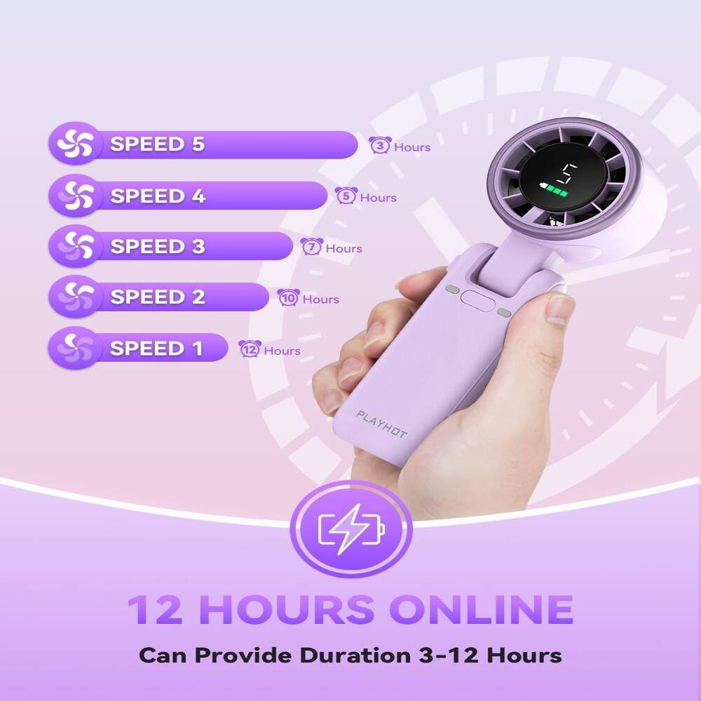 SPEED 5  
SPEED 4  
3 Hours  
5 Hours  
SPEED 3  
7 Hours  
SPEED 2  
10 Hours  
SPEED 1  
12 Hours  
PLAYHOT  
12 HOURS ONLINE  
Can Provide Duration 3-12 Hours