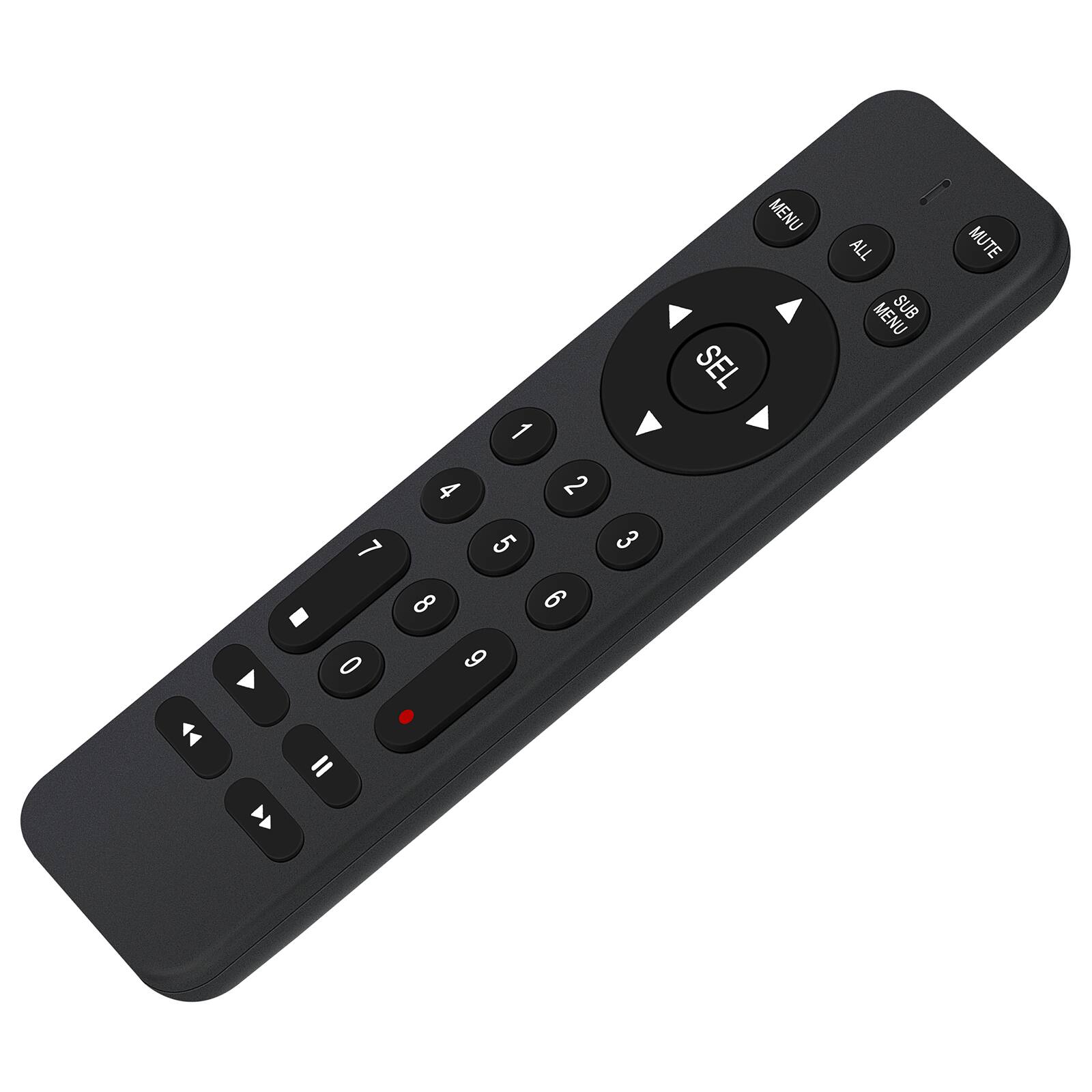 7 0 1 4 2 5 8 9 6 3 MENU ALL MENU SUB MUTE