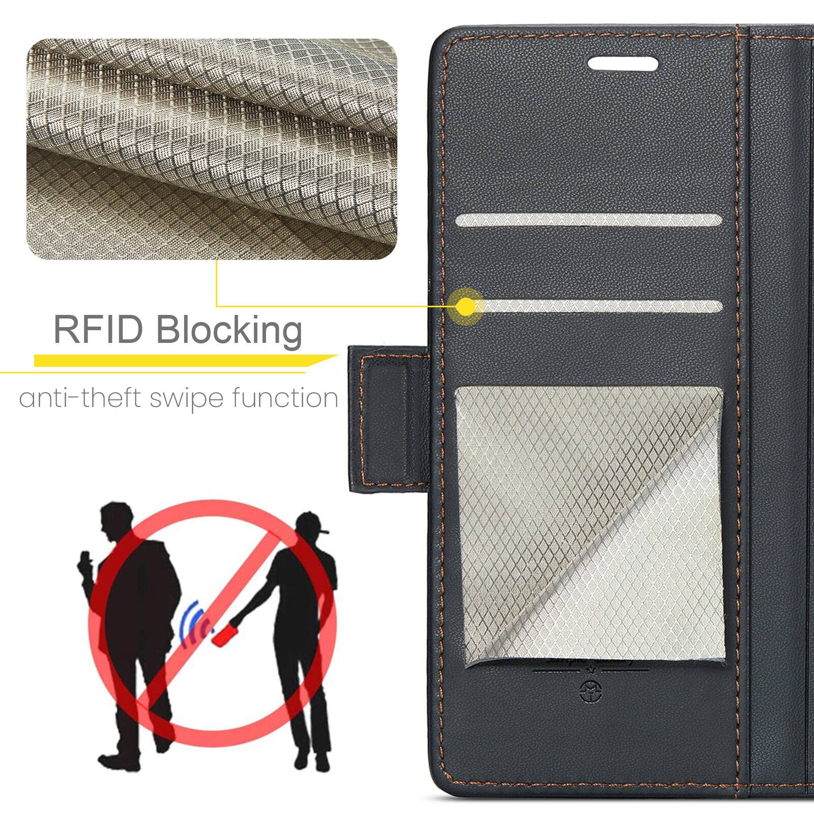 RFID Blocking  
anti-theft swipe function