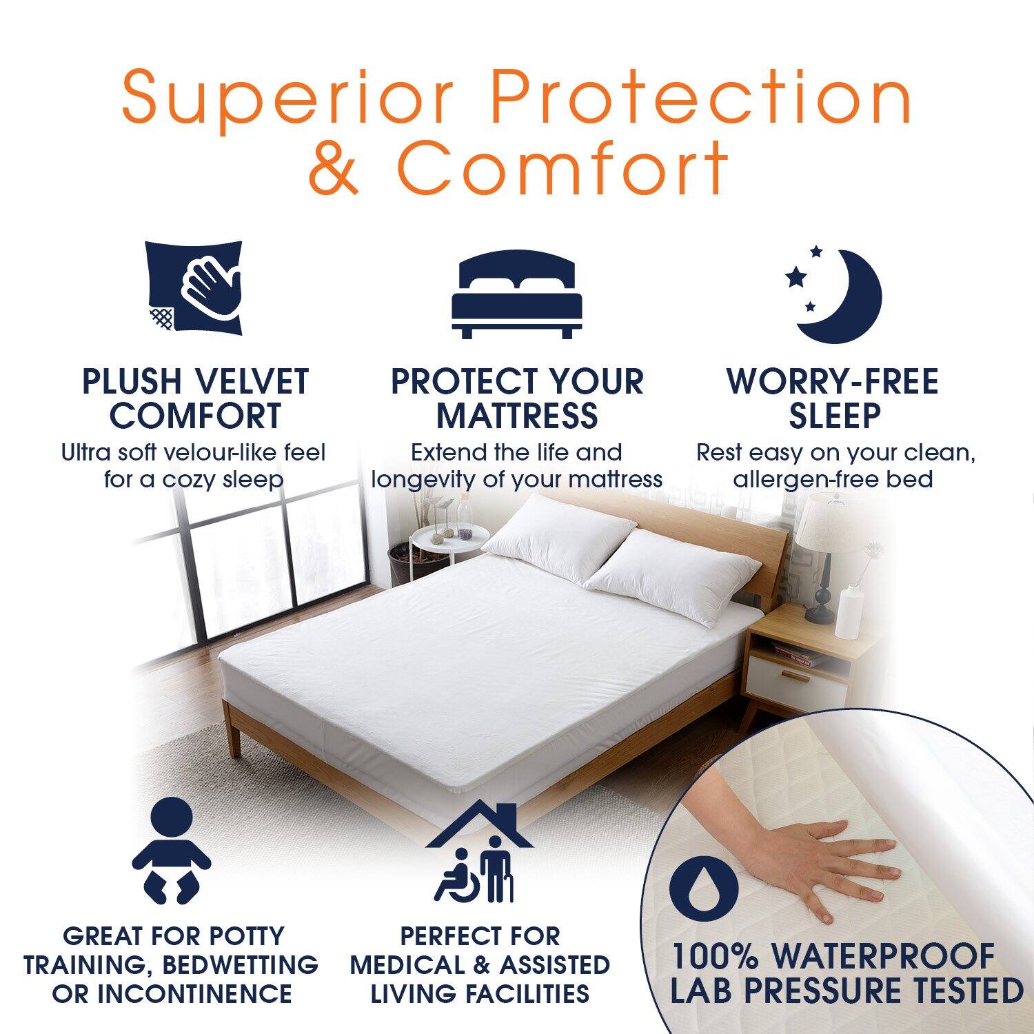 Superior Protection & Comfort

PLUSH VELVET COMFORT
Ultra soft velour-like feel for a cozy sleep

PROTECT YOUR MATTRESS
Extend the life and longevity of your mattress

WORRY-FREE SLEEP
Rest easy on your clean, allergen-free bed

GREAT FOR POTTY TRAINING, BEDWETTING OR INCONTINENCE

PERFECT FOR MEDICAL & ASSISTED LIVING FACILITIES

100% WATERPROOF LAB PRESSURE TESTED