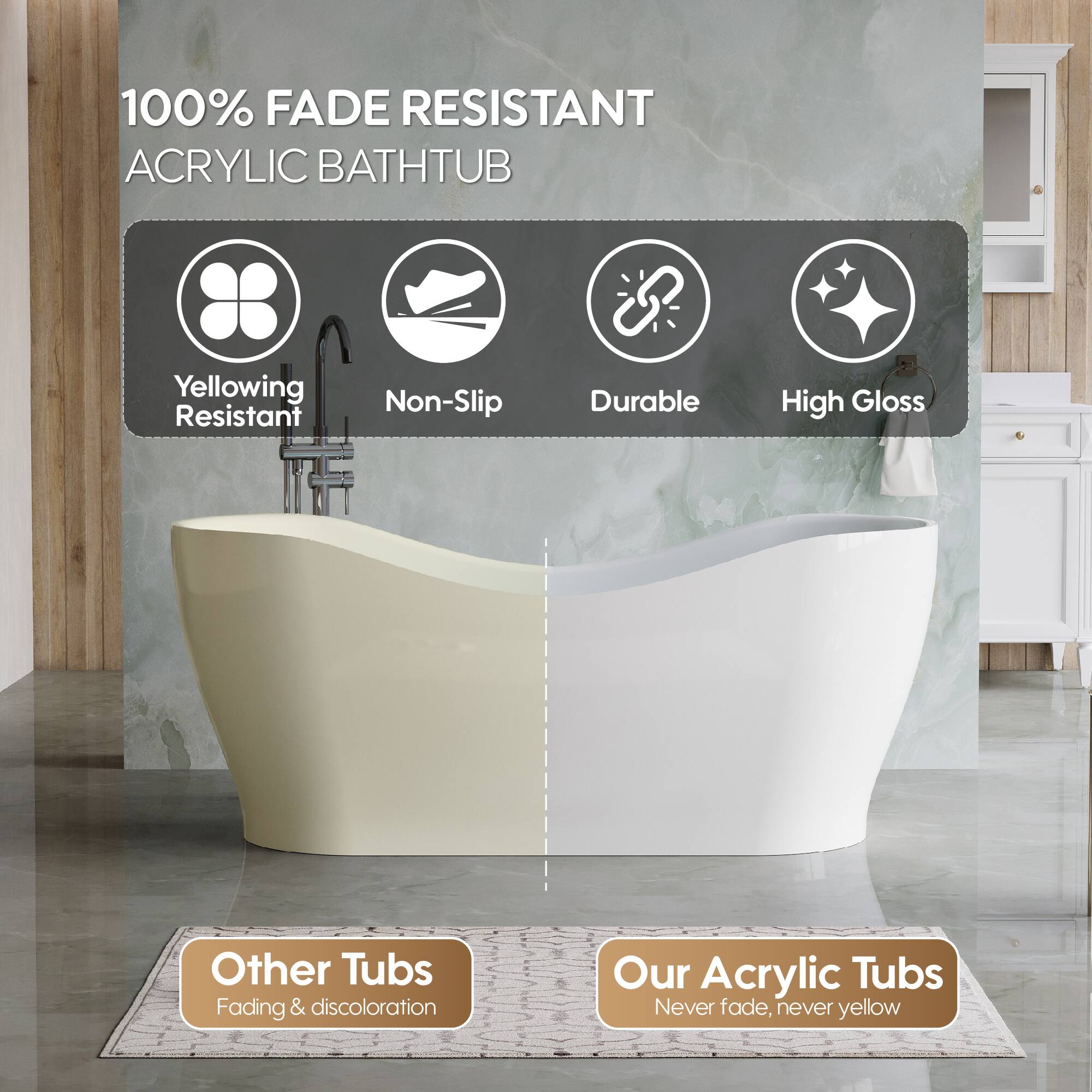 100% FADE RESISTANT ACRYLIC BATHTUB

Yellowing Resistant
Non-Slip
Durable
High Gloss

Other Tubs
Fading & discoloration

Our Acrylic Tubs
Never fade, never yellow