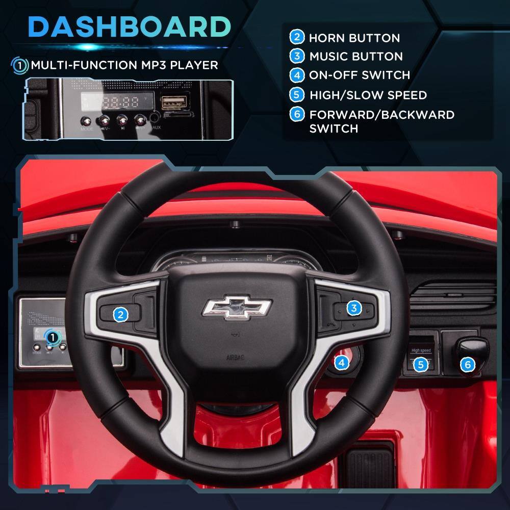 DASHBOARD

1. MULTI-FUNCTION MP3 PLAYER
2. HORN BUTTON
3. MUSIC BUTTON
4. ON-OFF SWITCH
5. HIGH/SLOW SPEED
6. FORWARD/BACKWARD SWITCH

ARBAG
