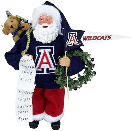 A as Michael Emma Jacob A WILDCATS -- 0 William Abigail Andrew Sarah Tyler