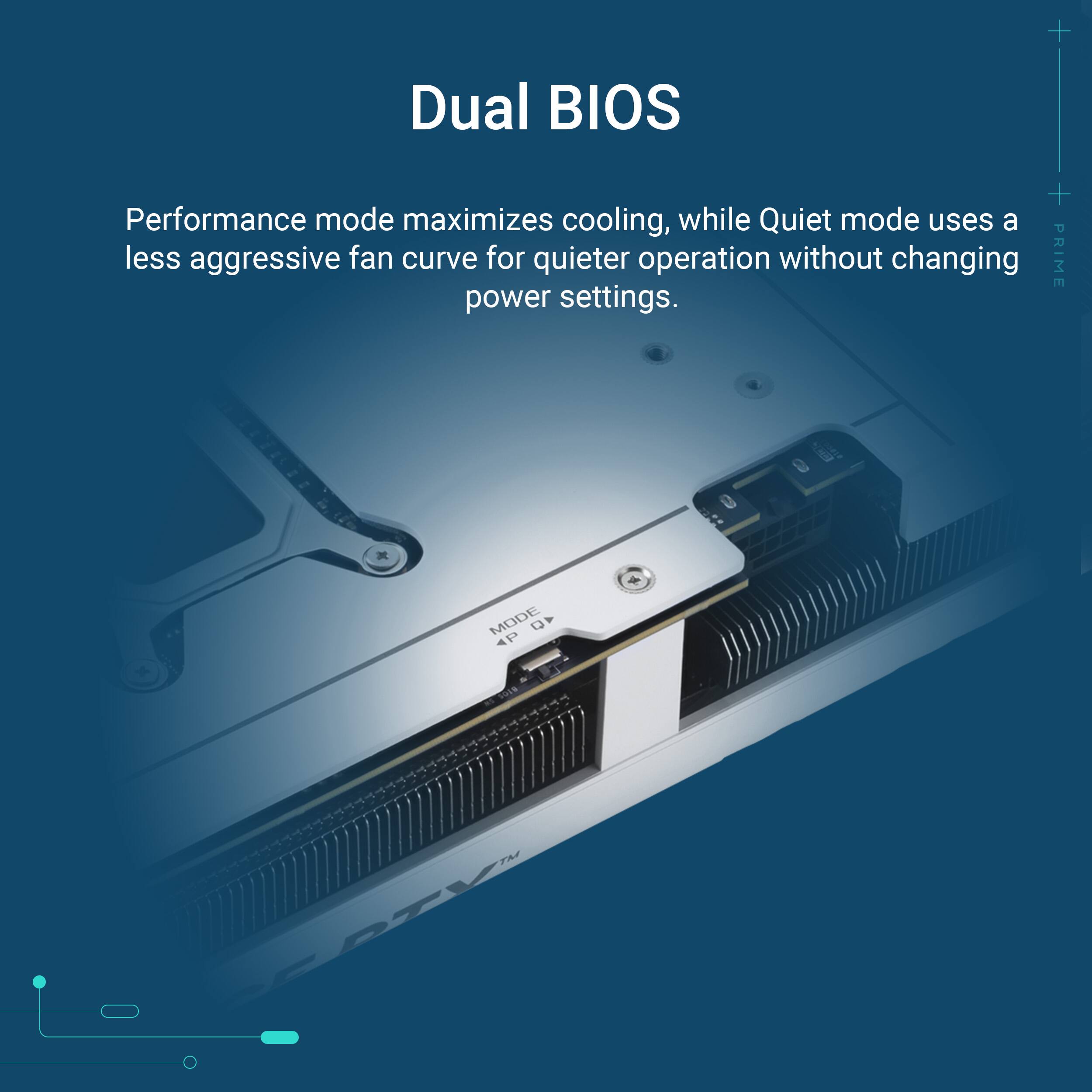 Dual BIOS

Performance mode maximizes cooling, while Quiet mode uses a less aggressive fan curve for quieter operation without changing power settings.