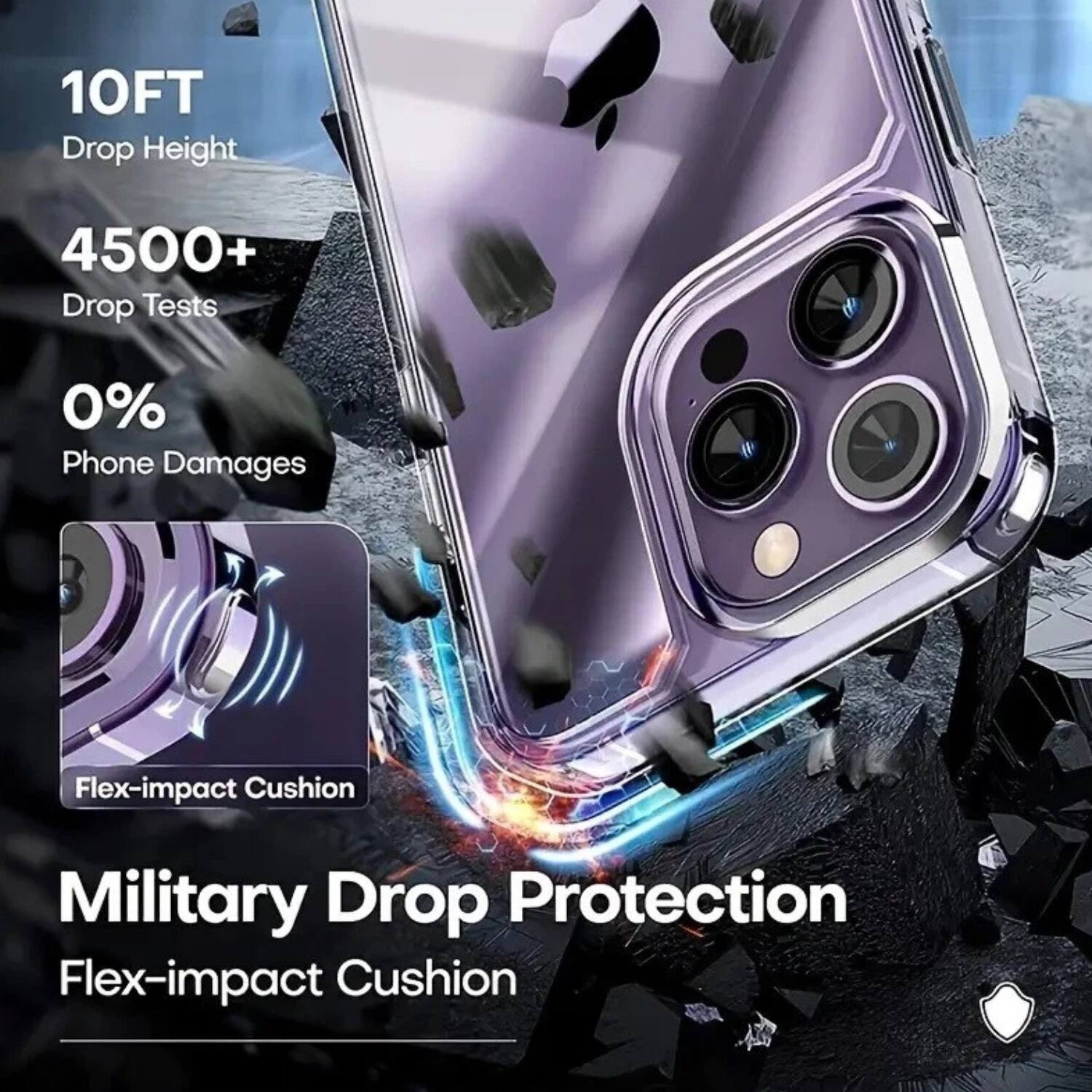 10FT Drop Height  
4500+ Drop Tests  
0% Phone Damages  

Flex-impact Cushion  

Military Drop Protection  
Flex-impact Cushion