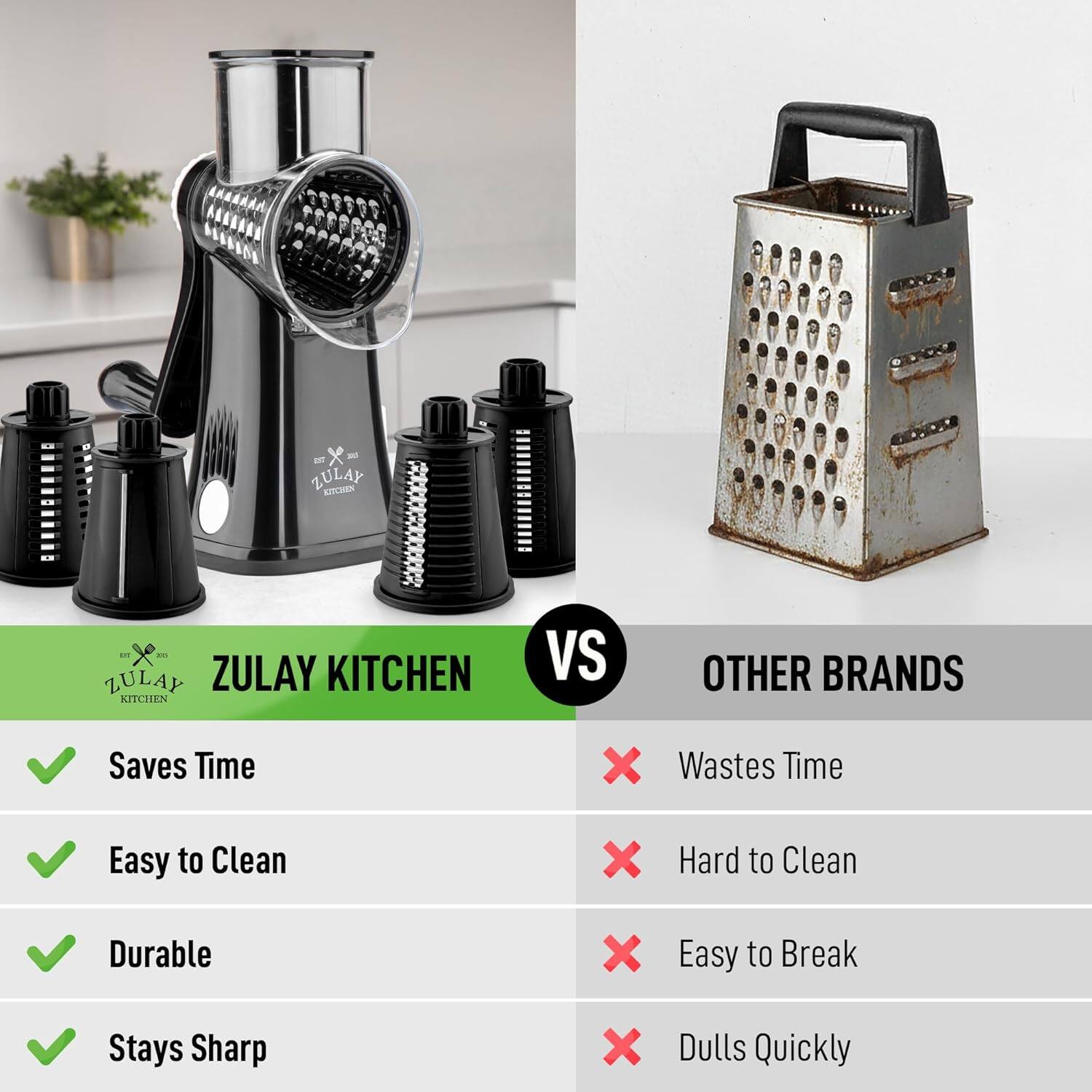 ZULAY KITCHEN vs OTHER BRANDS

- Saves Time
- Easy to Clean
- Durable
- Stays Sharp

- Wastes Time
- Hard to Clean
- Easy to Break
- Dulls Quickly