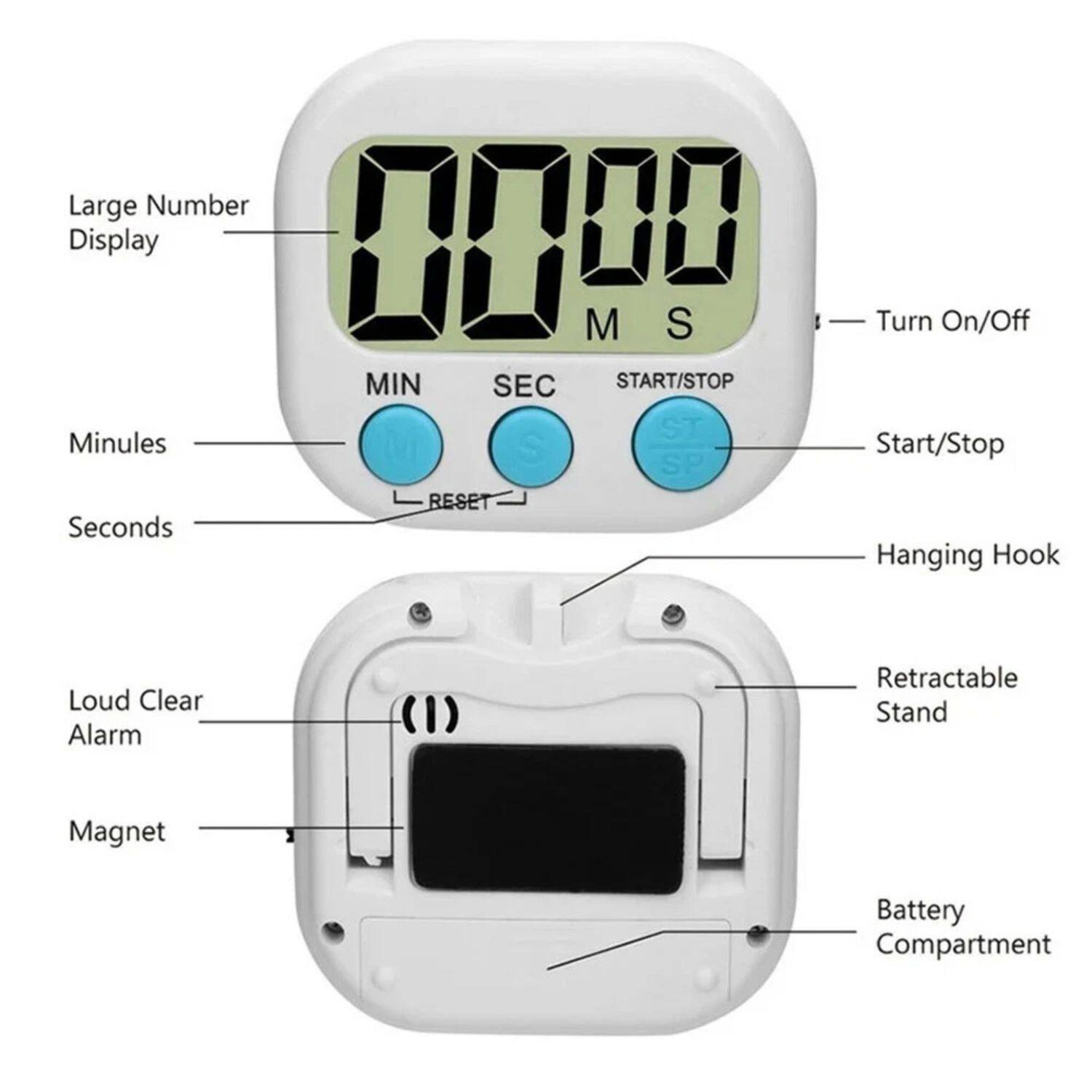 Large Number Display, Turn On/Off, MIN, SEC, START/STOP, ST, Minules, SP, RESET, Seconds, Hanging Hook, Loud Clear Alarm, Retractable Stand, Magnet, Battery Compartment