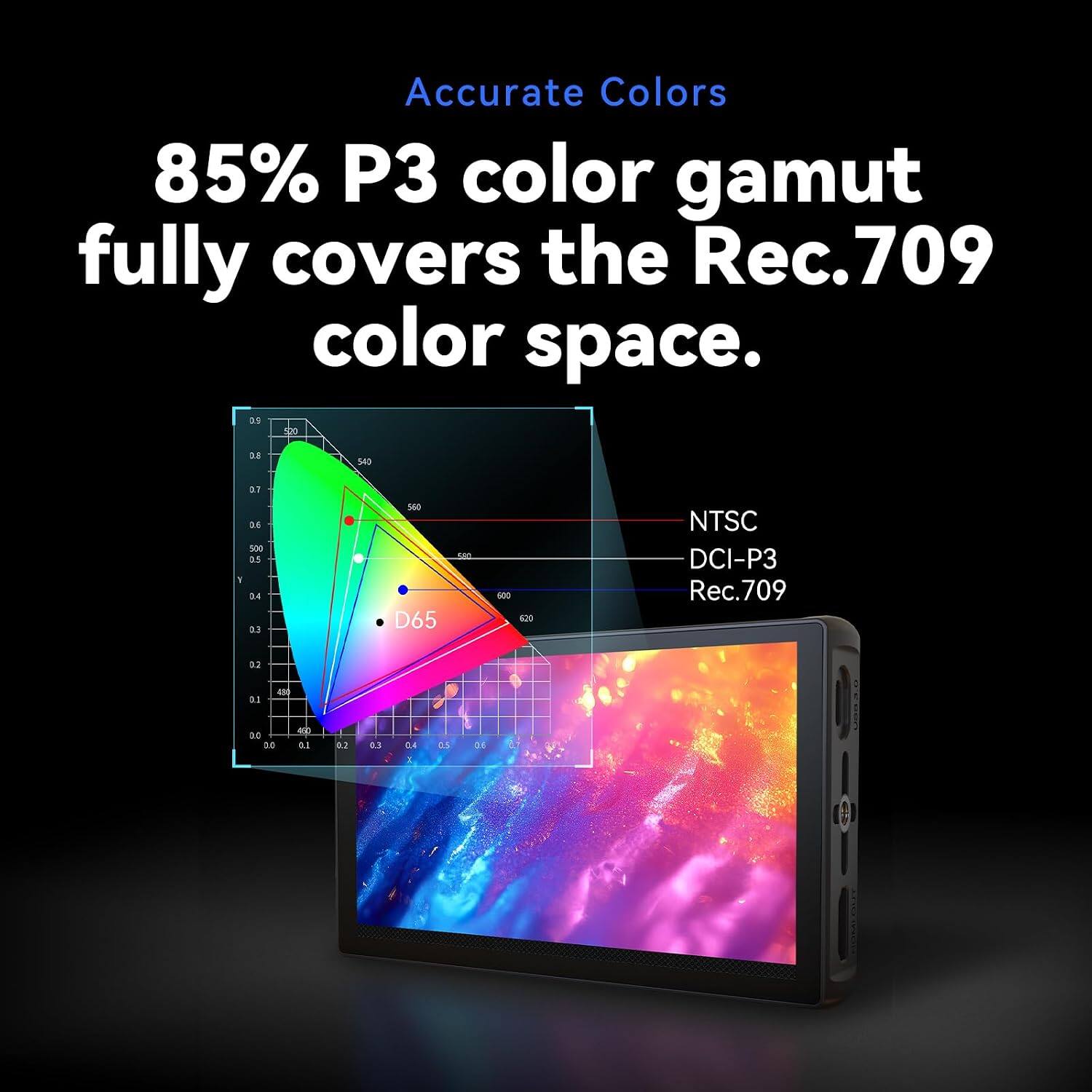 Accurate Colors  
85% P3 color gamut fully covers the Rec.709 color space.  

0.8  
0.7  
0.5  
0.2  
0.1  
0.0  

NTSC  
DCI-P3  
Rec.709  

D65